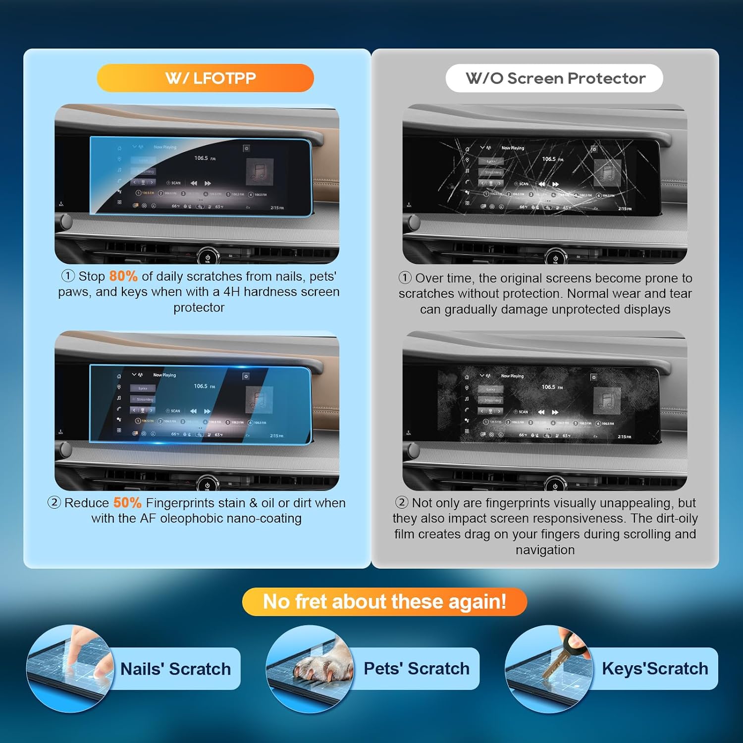 LFOTPP For 2025 2026 Murano Screen Protector(4pcs) 2025 Murano (SV/SL/Platinum) 12.3 Inch Navi+12.3 Inch Dash Touchscreen [Nano Film] 2025 2026 Murano Accessories Anti Scratch HD Touch Sensitive