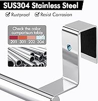 Vista 2 de KES Toallero para puerta de gabinete, toallero de cocina sobre el gabinete, toallero de barra de toalla de acero inoxidable SUS304, paquete de 2
