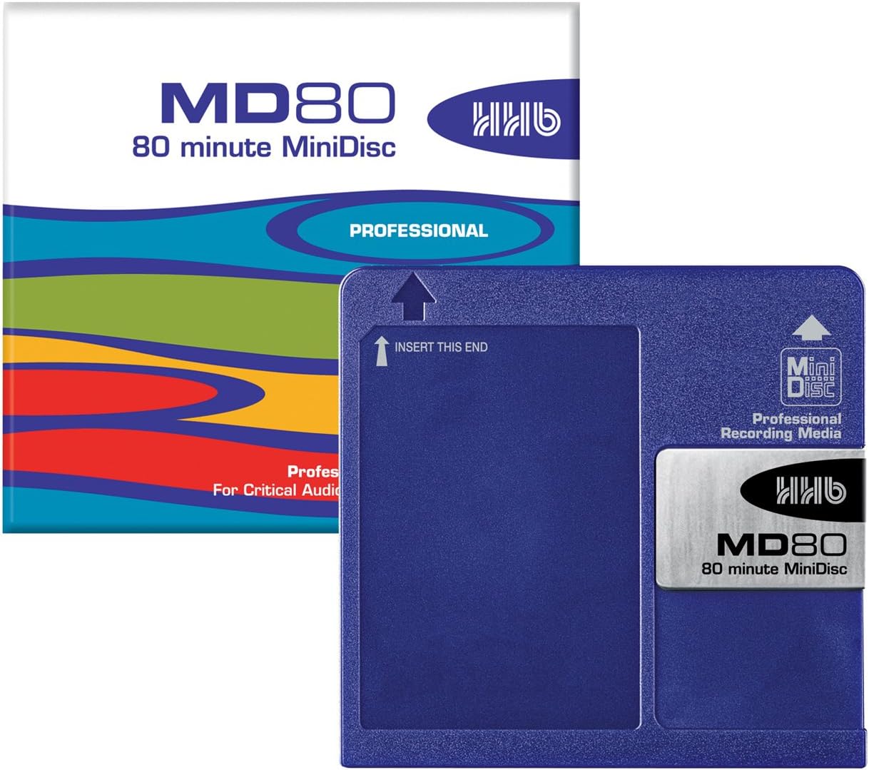 Amazon.com: HHB MD80 80 Minute MiniDisc (5 Pack) : Electronics