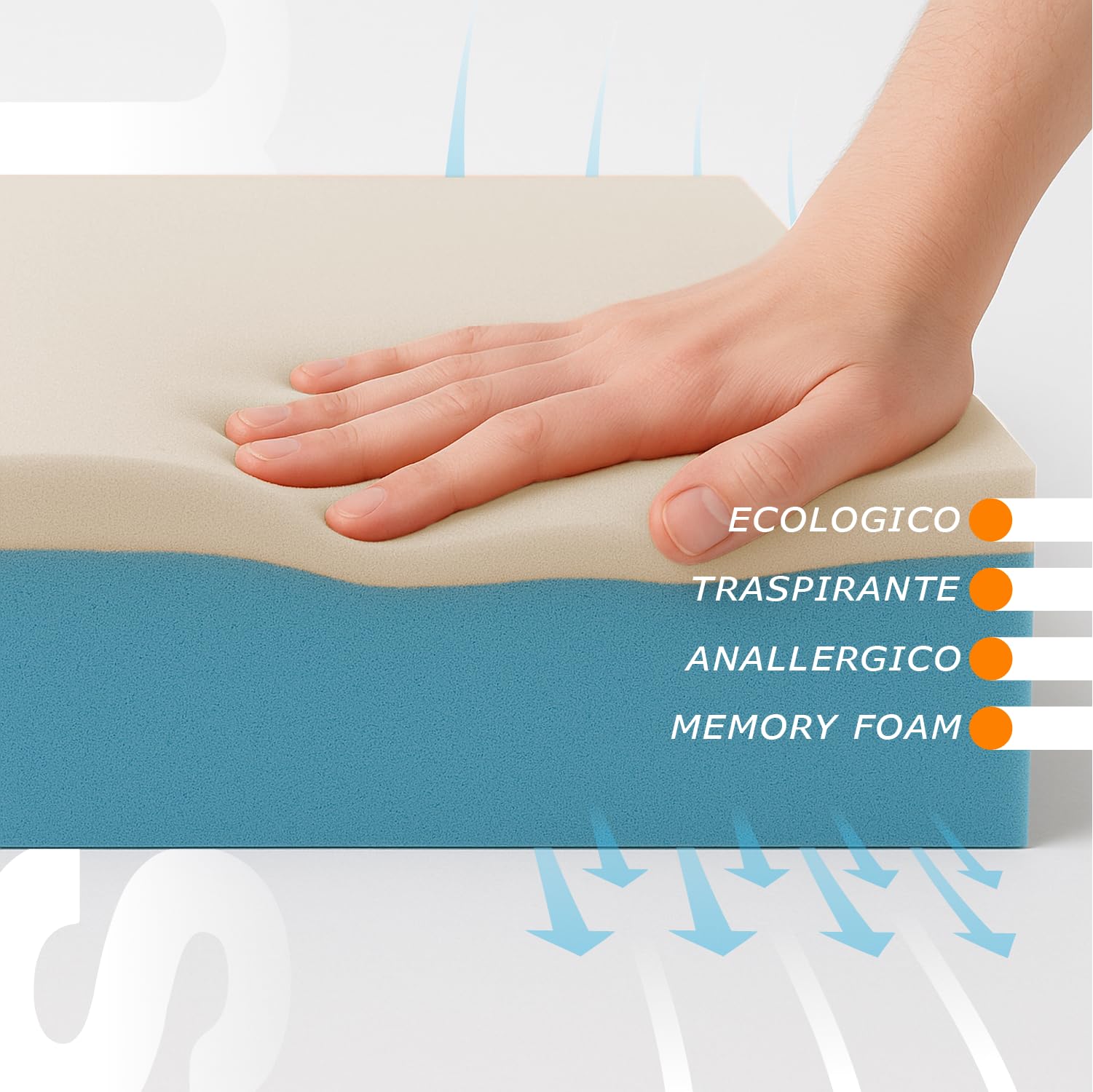 MiaSuite Materasso Memory Foam Singolo 80x190 cm, Alto 20 cm - Rivestimento Silver, Antibatterico, Antiacaro, Indeformabile. Dimora H20