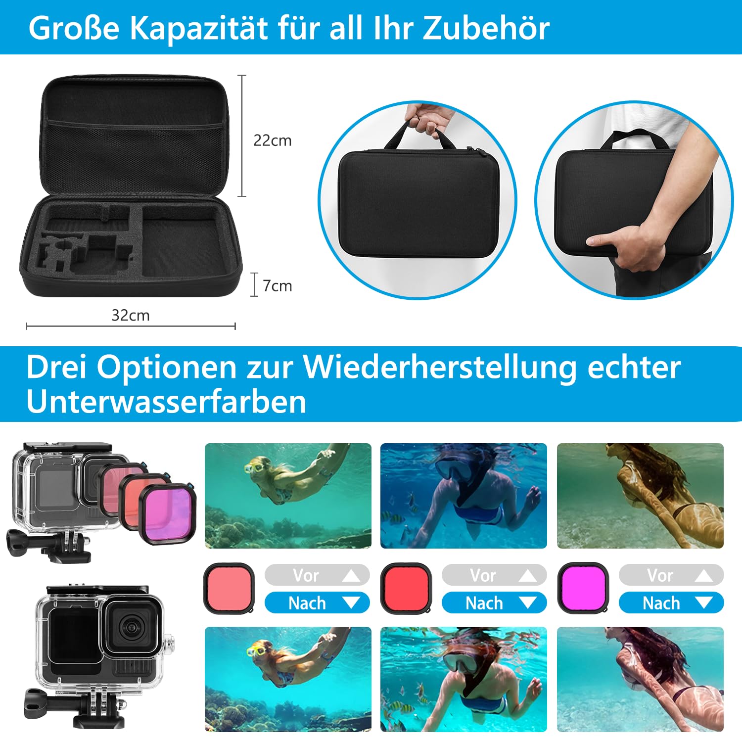 Zubehör Set Kit Bundle für GoPro Hero 13 Black, oGoDeal Wasserdicht Schutzhülle Wasserdicht Gehäuse Schnorcheln Zubehör Fahrradhalterung Selfie-Stange Kopfgurt für GoPro Hero 13