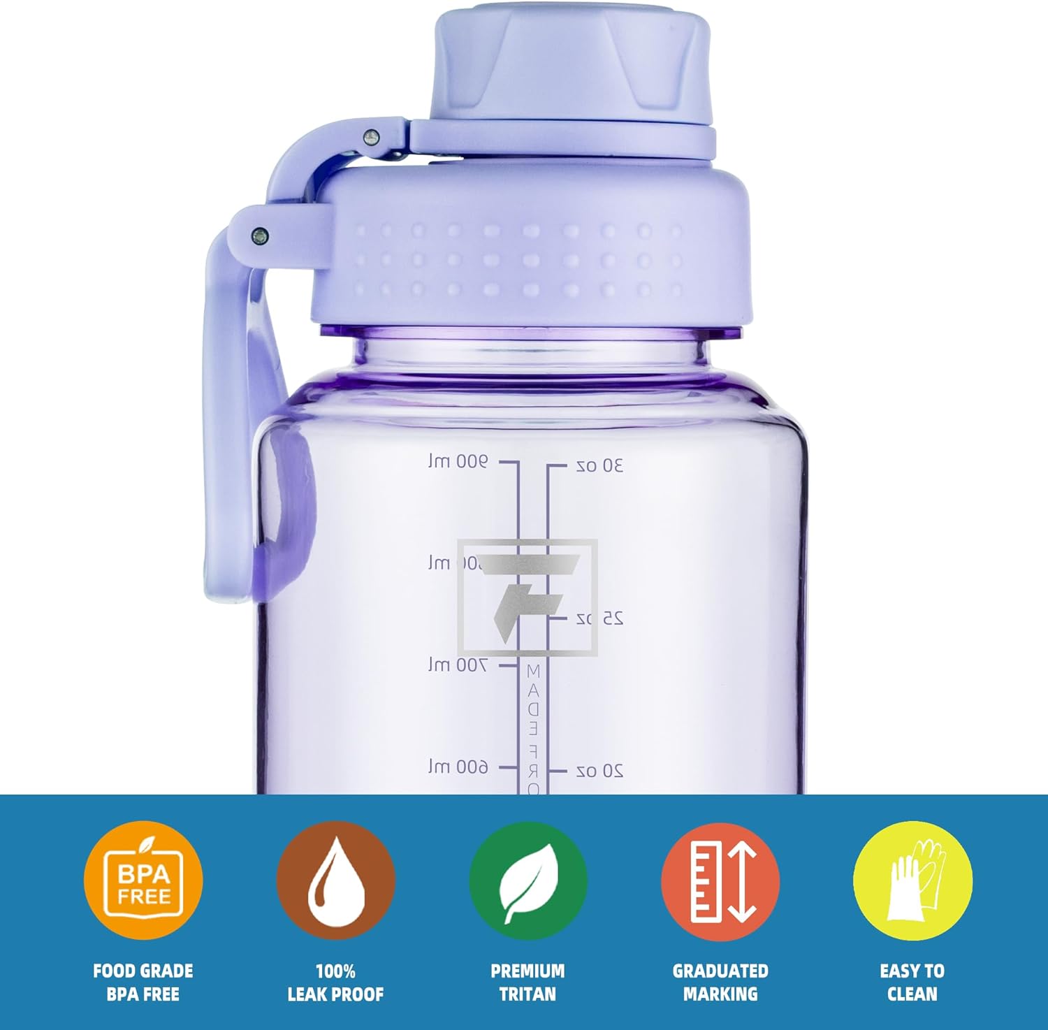 Fanhaw 32oz Clear Plastic Water Bottle with Fast-Flow Lid, Amethyst image 4