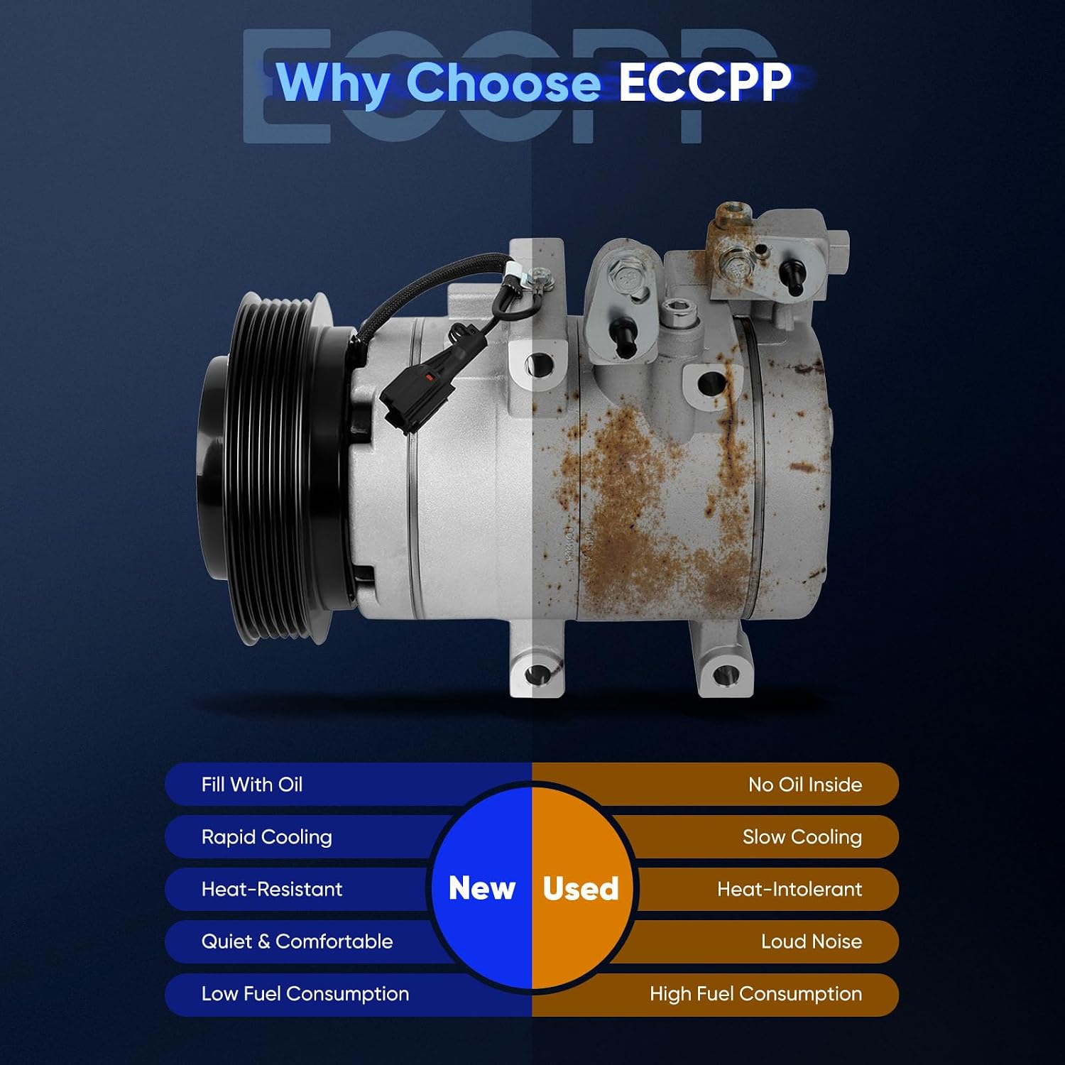 ECCPP AC Compressor Fit for Hyundai Santa Fe 2.7L 2001-2006 Fast Cooling AC Compressor with Clutch