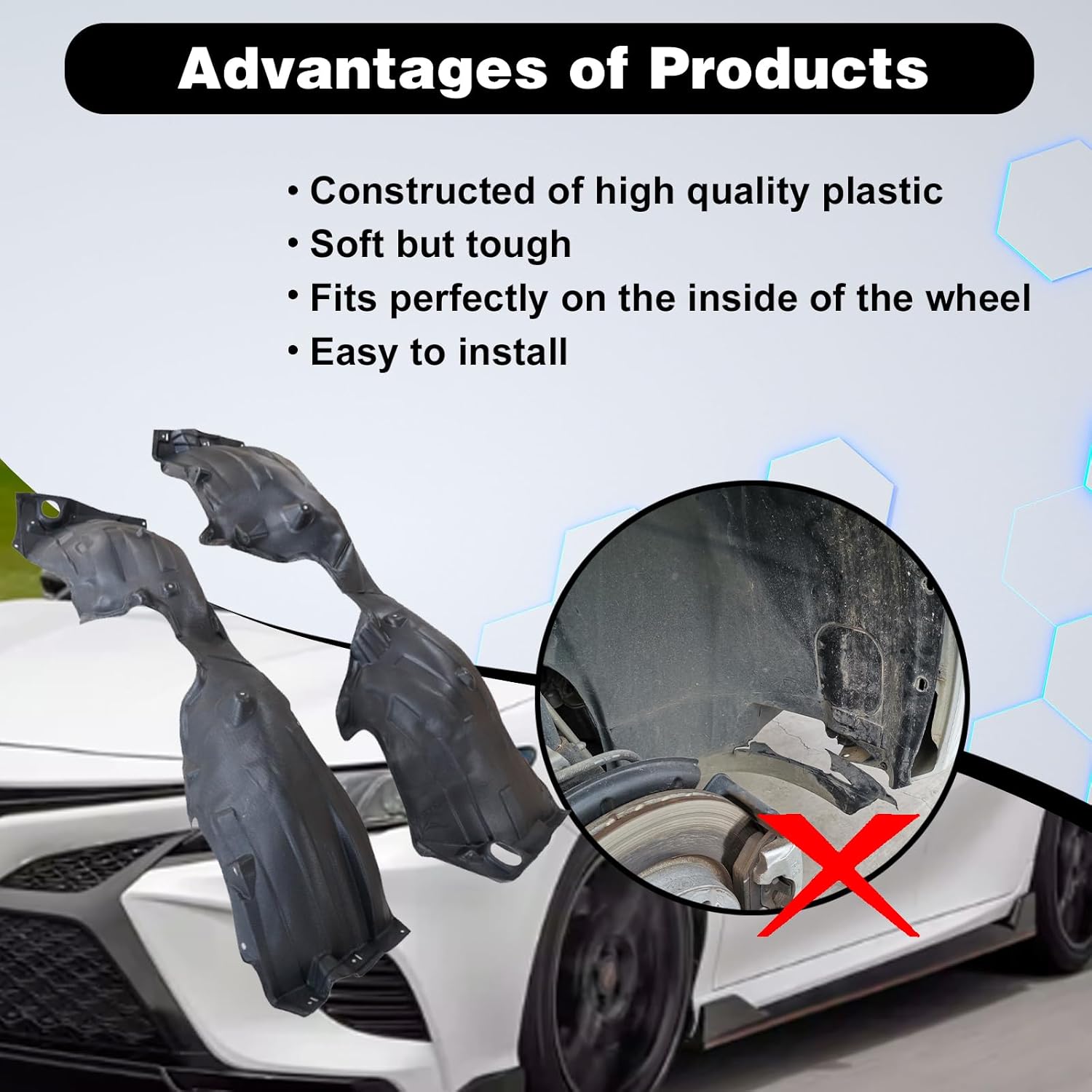 2Pcs Fender Liners Front Driver & Passenger Side Compatible with Toyota Camry SE XSE 2018-2021 Replace# 5387606320, 5387506320