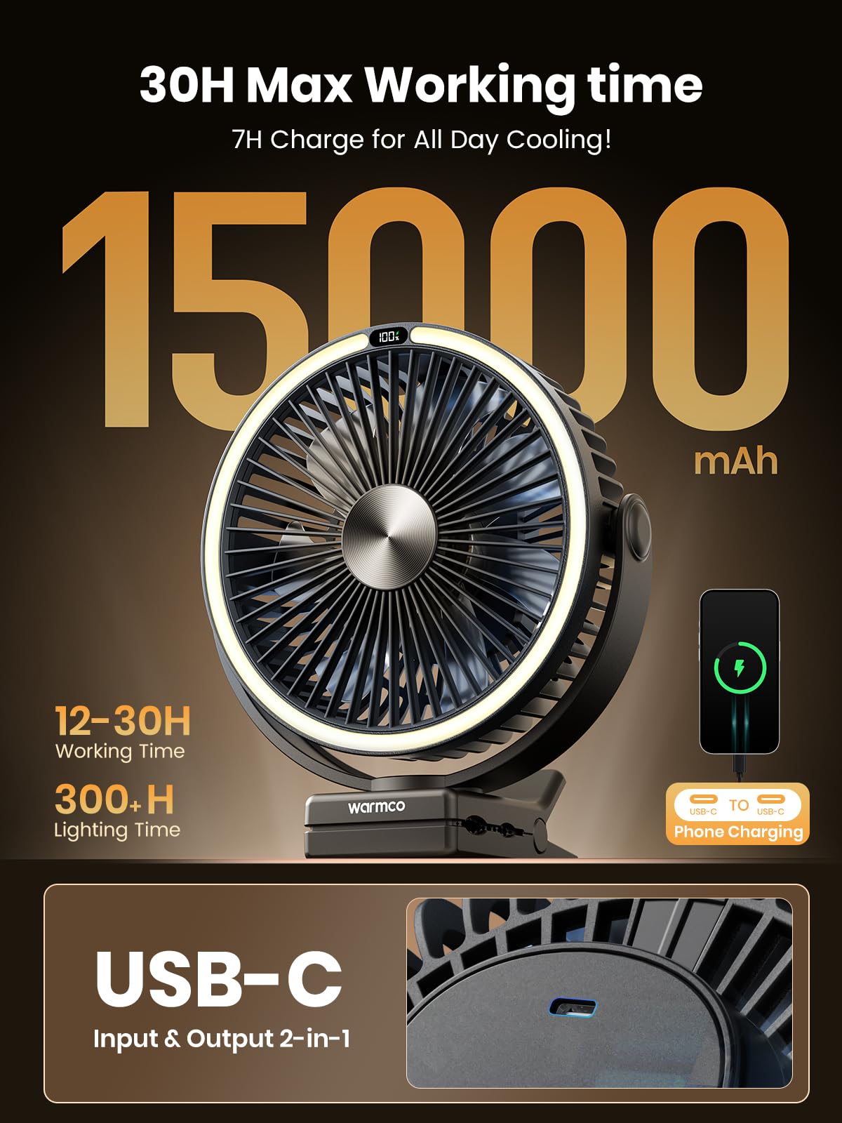 Warmco Ventilateur portable rechargeable à clip de 15000mAh, ventilateur de bureau alimenté par batterie de 20,3 cm, lanterne LED et crochet, rotation à 360° et 4 vitesses avec fort débit d'air pour