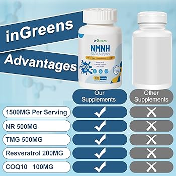 【3箱】NMN PERFECT SUPPLEMENT 480mg P3 3箱】NMN PERFECT SUPPLEMENT 480mg P3 P3 / NMN PERFECT