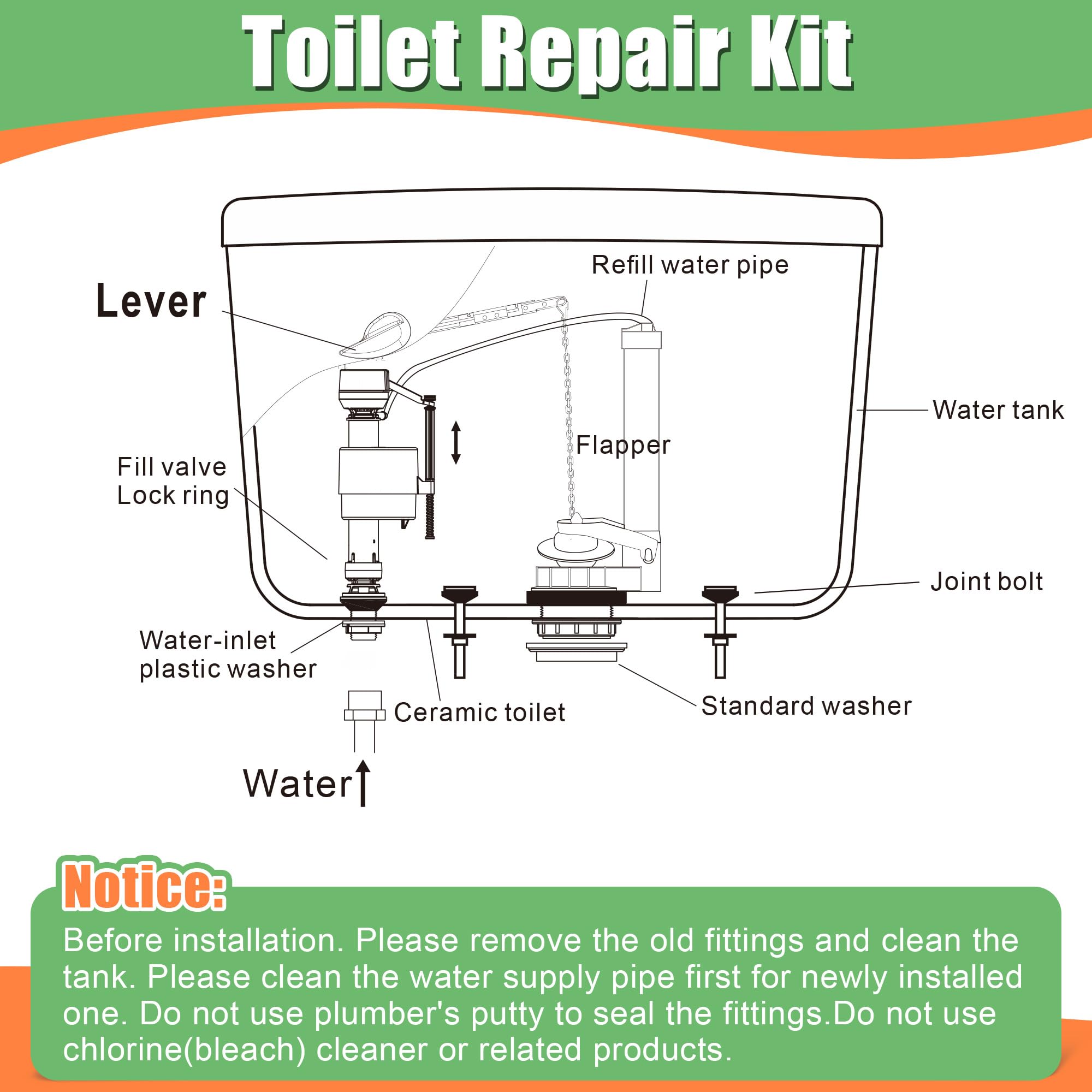 Toilet, toilet tank and valve - Quality Craft Pages 1-12 - Flip PDF  Download | FlipHTML5, image size:2000x2000