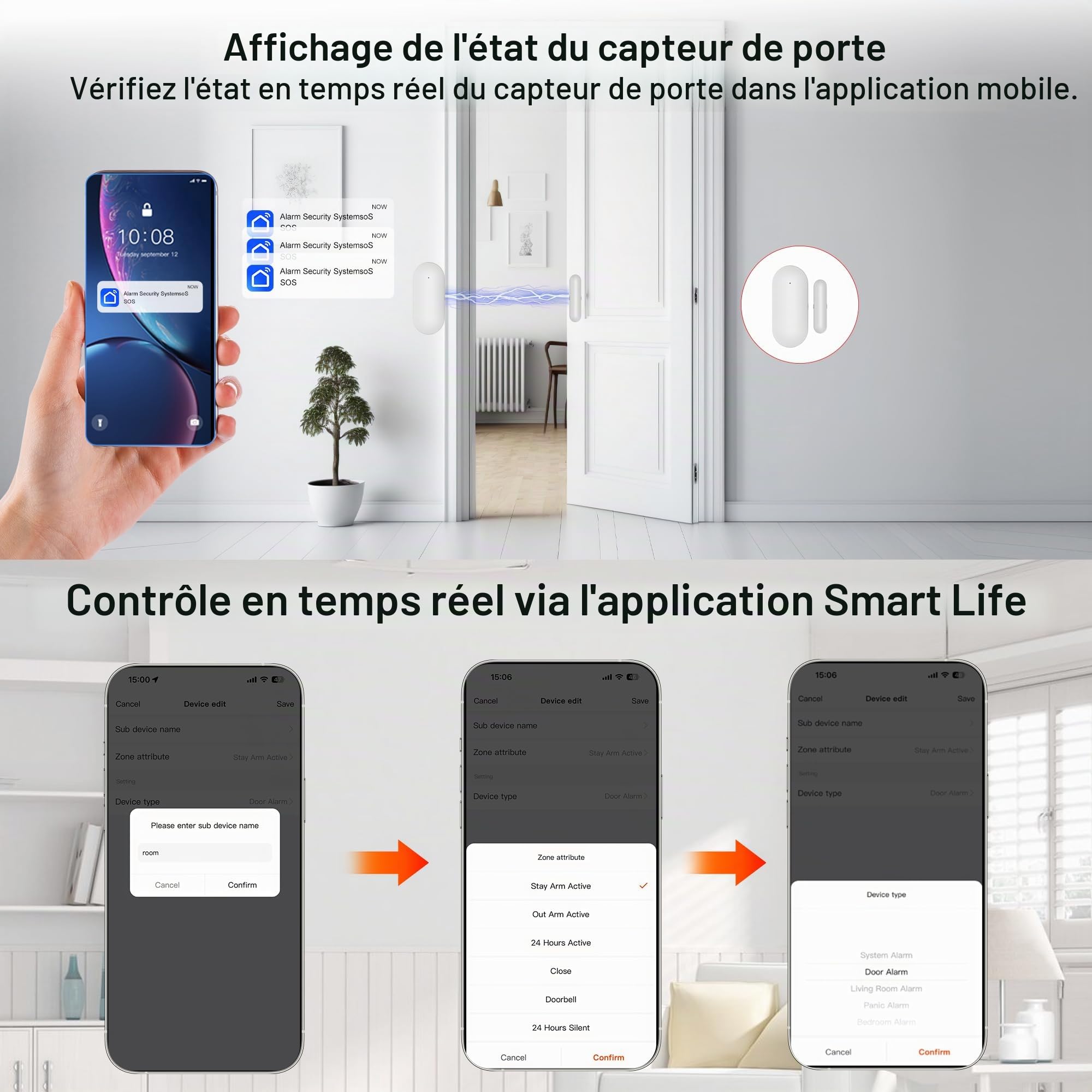 Système d'alarme Domestique Wi-FI écran Tactile, Commande par Application, kit sécurité 13 Composants avec détecteur de Mouvement, capteur de Porte, télécommande et sirène (21kit)