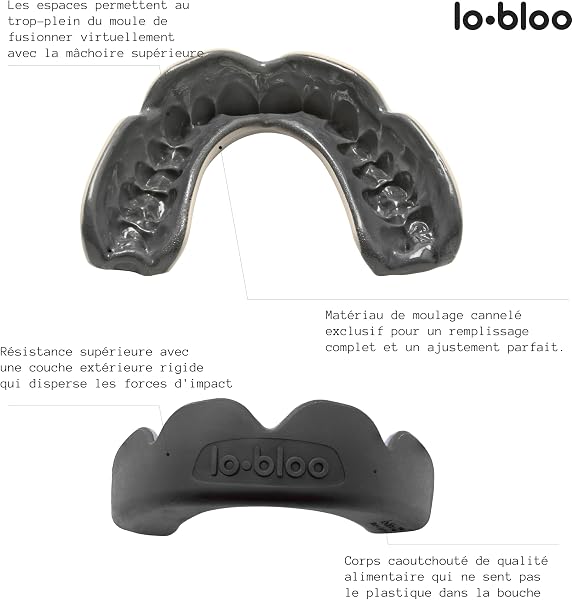 lobloo Slick Professional Dual Density Mouthguard for High Contact Sports like MMA, Hockey, Football, Rugby, Medium 10-13 Years, Mint - 5
