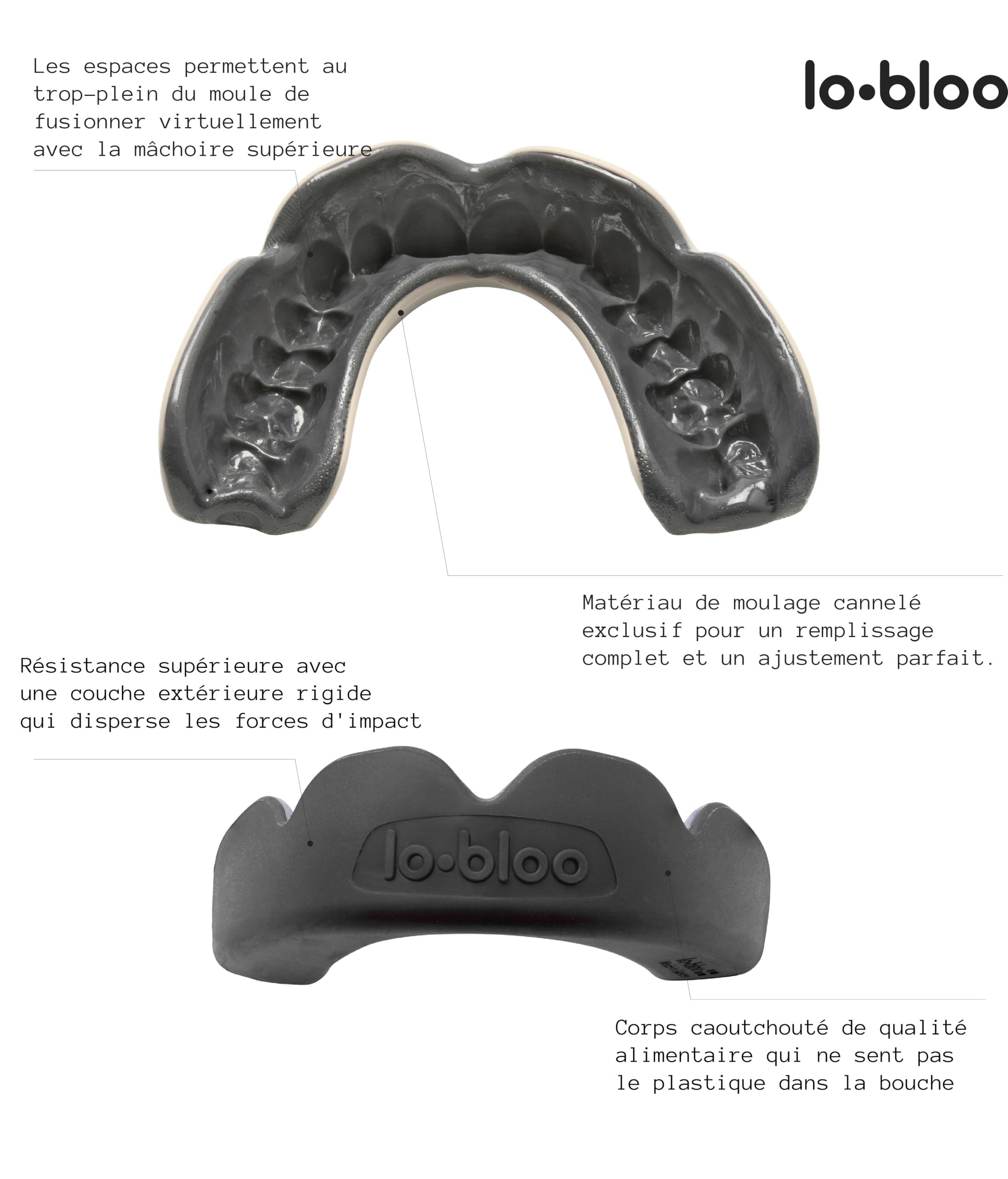 lobloo Slick Protège-dents professionnel double densité pour les sports de contact élevé comme le MMA, le hockey, le football, le rugby. Grand +14 ans, Ivoire