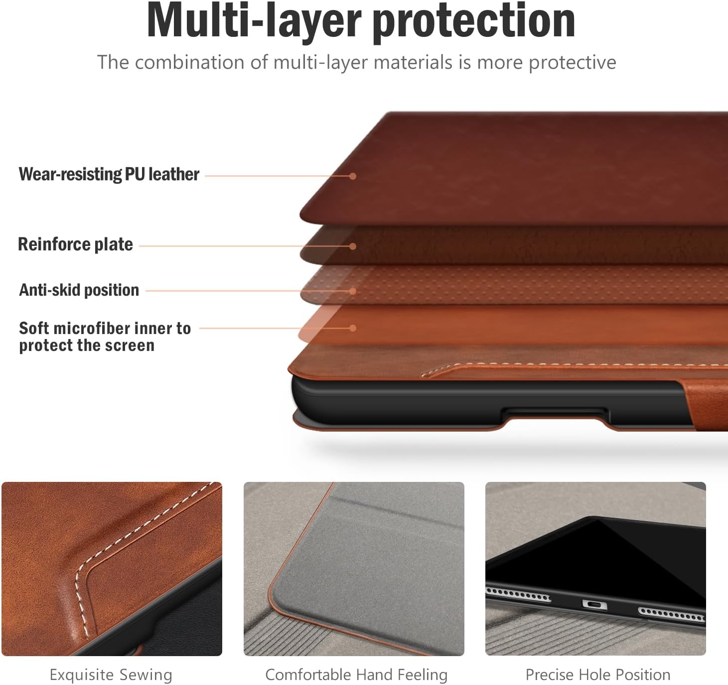 Antbox Case for iPad Air 11-inch M4/M3/M2 (2026/2025/2024), iPad Air 5th/4th Generation 10.9'' Vegan Leather with Pencil Holder Typing Angle Auto Sleep/Wake Muti-Stand (Brown)