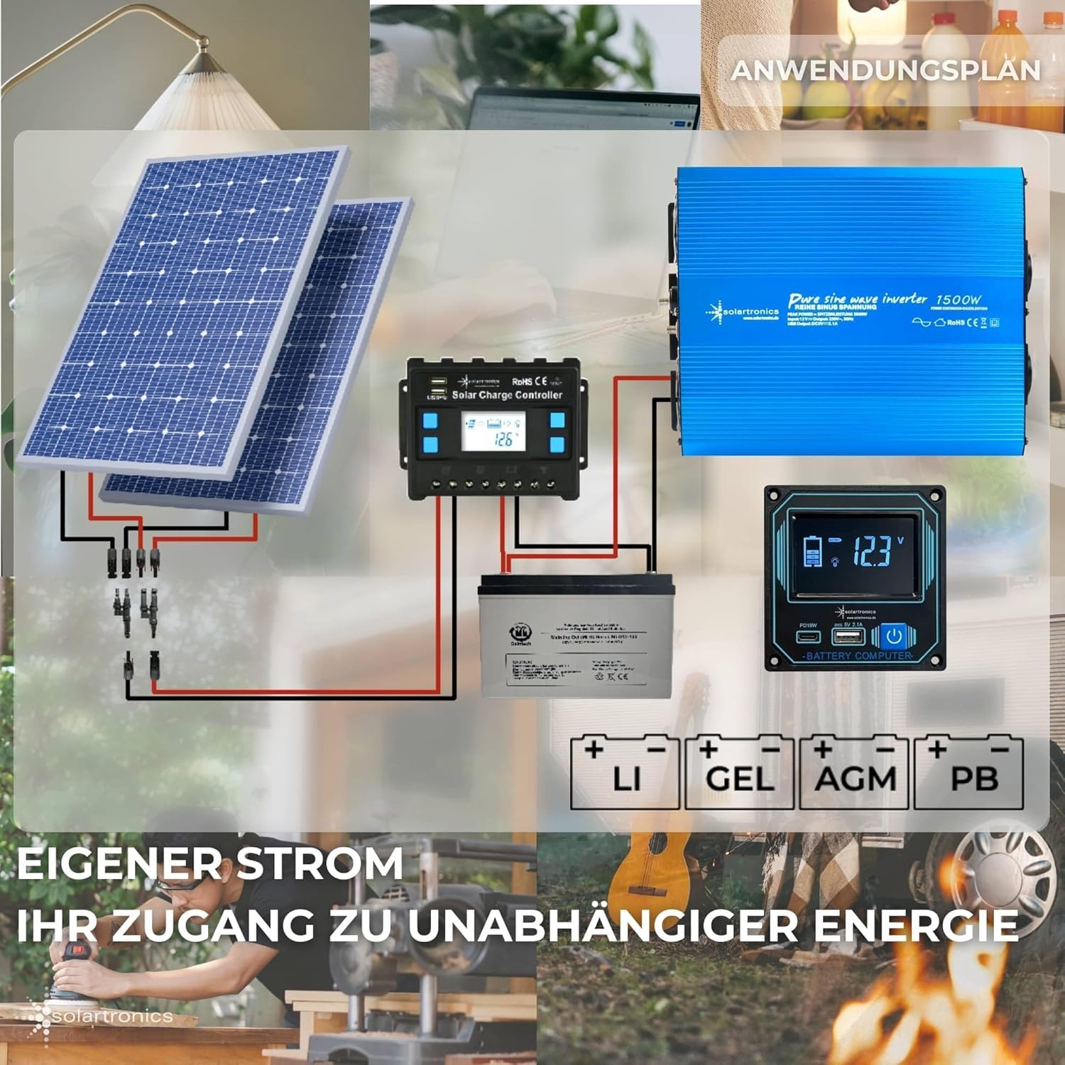 solartronics Zestaw solarny 1500 W, przetwornica napięcia sinusoidalnego, regulator ładowania LCD 30 A, USB-A i USB-C, pilot zdalnego sterowania wyświetlaczem, kabel przyłączeniowy