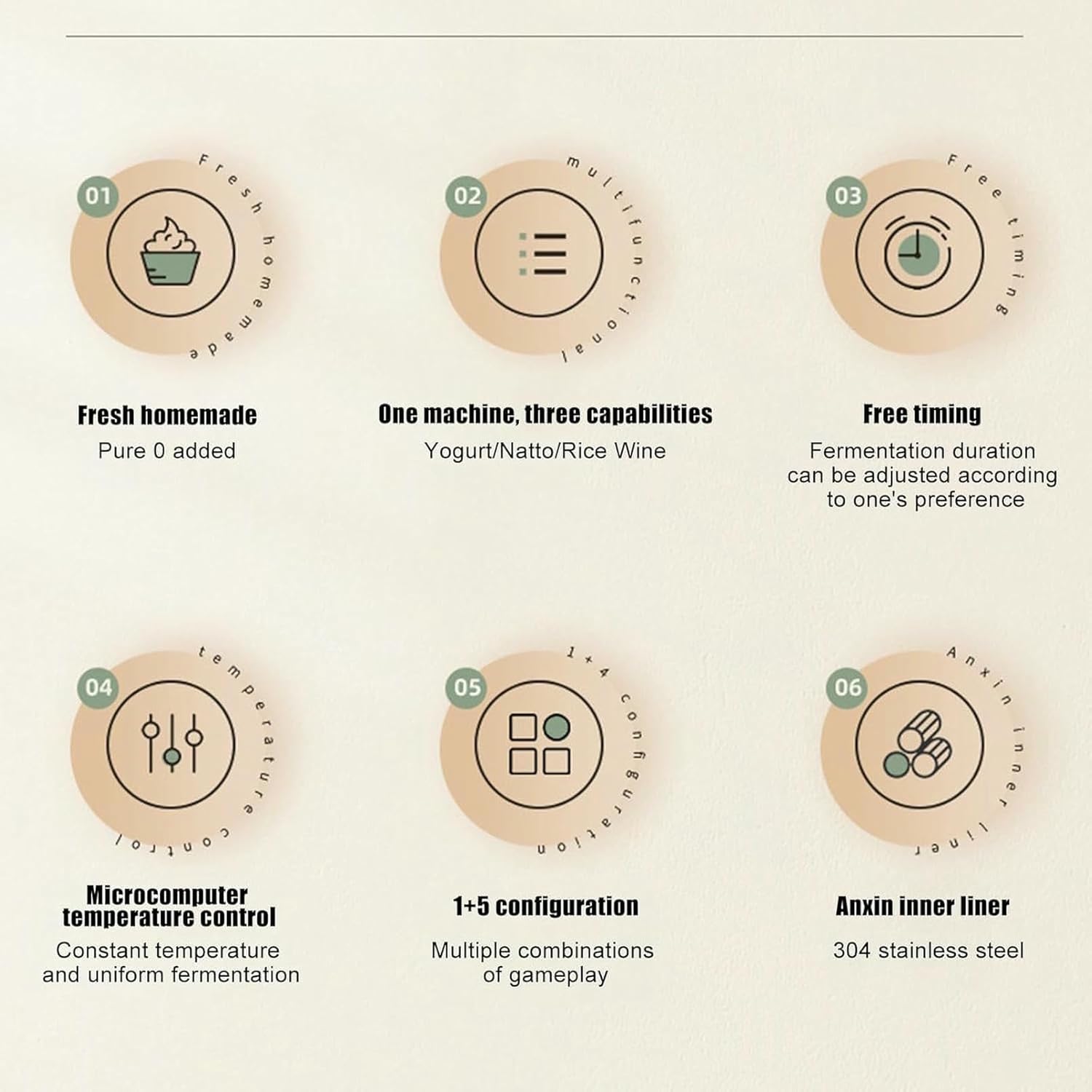 Probiotic Yogurt Maker Machine, 3 Modes 42h Timer, 1.2L Fully Automatic Yogurt Maker with 5 Cup Glass Jar, Constant Temperature Control