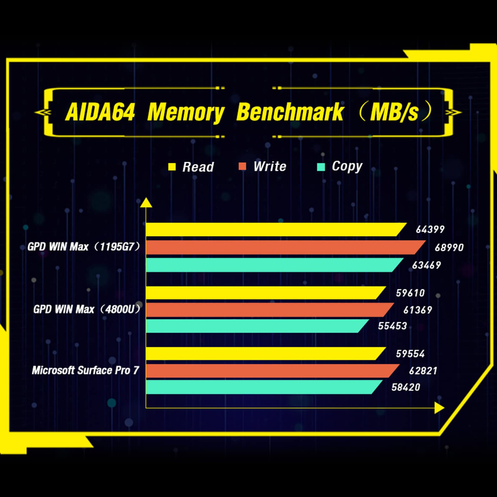 VBESTLIFE Micro PC, 16G RAM i 1T ROM, 8-calowy mini laptop kieszonkowy, do I7 1195G7, laptop Micro PC do 11 Home, przenośna konsola do gier (EU)