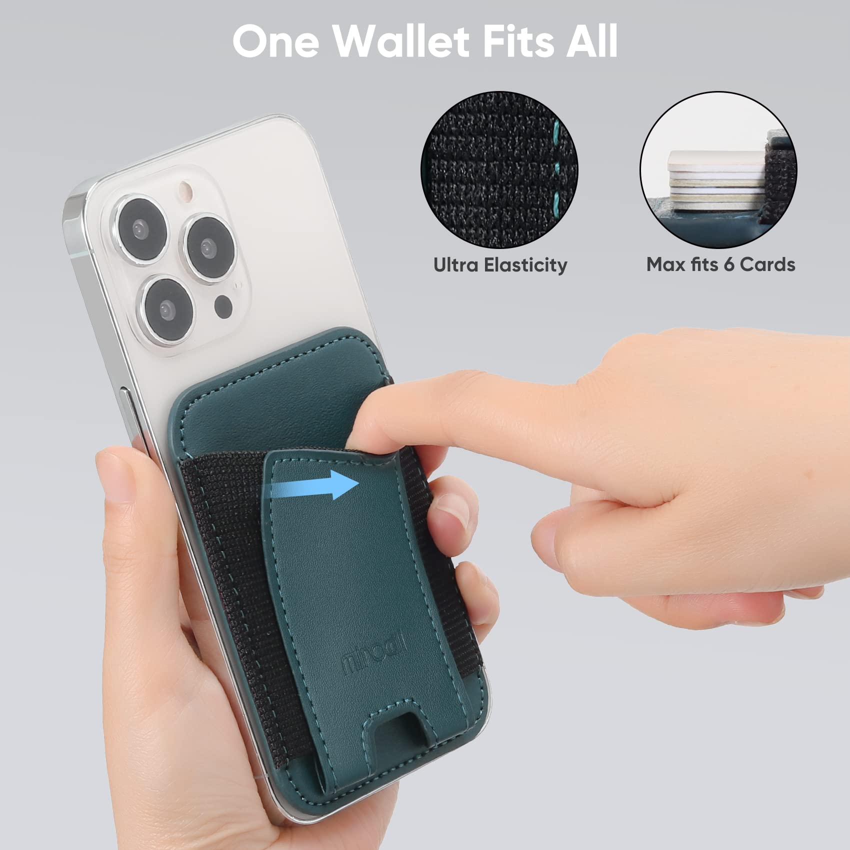 Cartera Tarjetero Magnético Para IPhone Series 12-16 - Bloqueo RFID, Cuero Vegano, Imán Fuerte Y Compacta