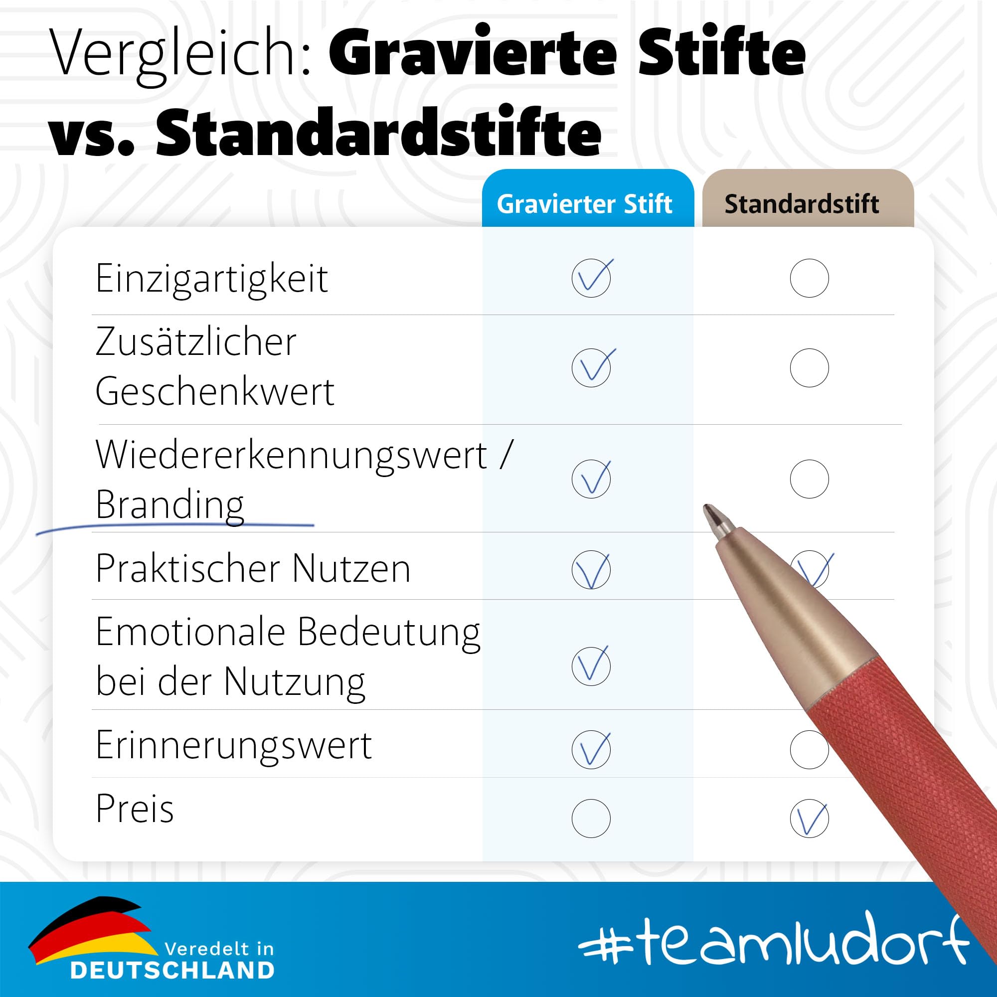 GLORI 50 x Kugelschreiber aus recyceltem Aluminium mit Gravur – Wunschgravur & Personalisierung als Geschenk oder Werbegeschenk – ROT