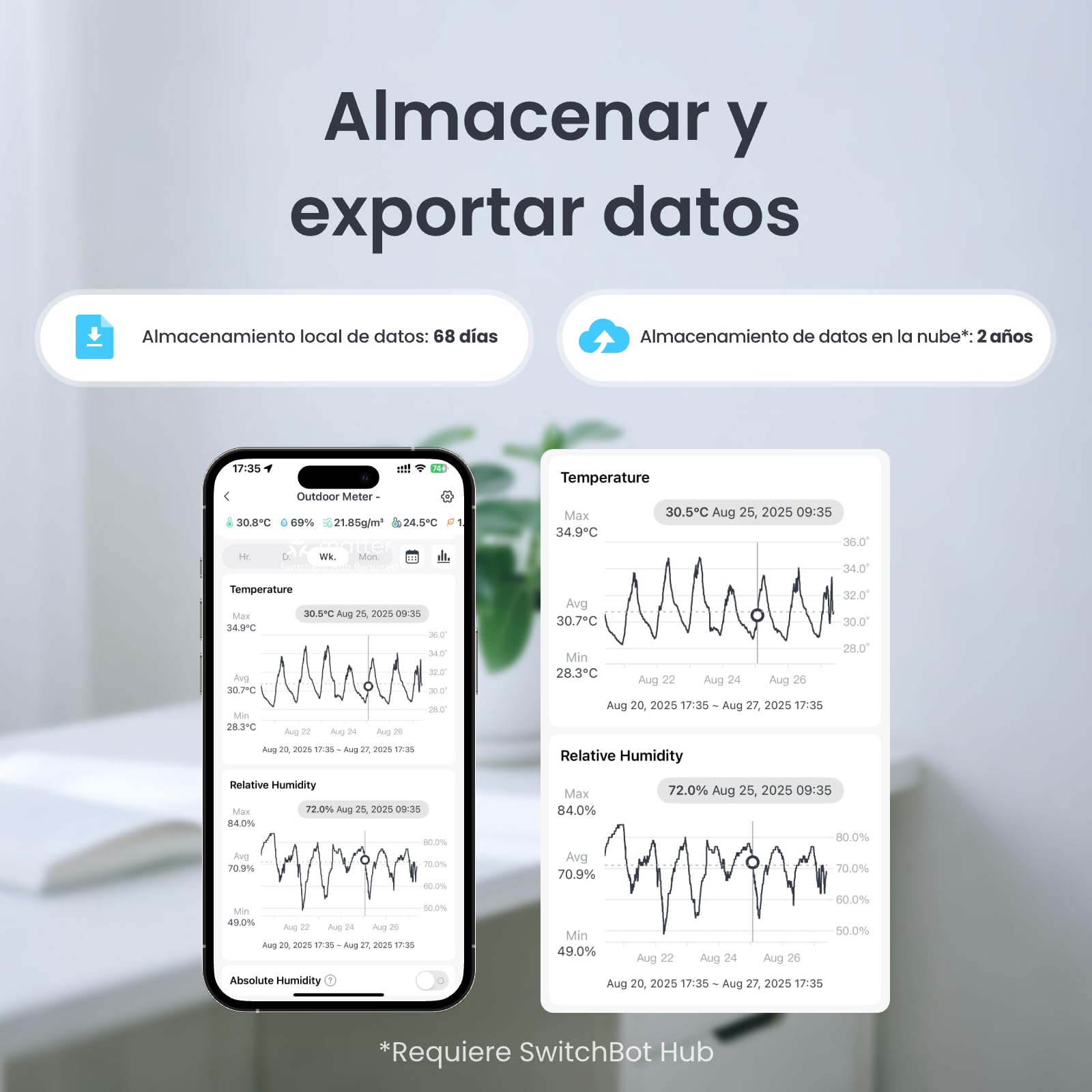 SwitchBot Termómetro higrómetro mate para interior y exterior, 4 unidades, con Hub2, IP65, resistente al agua, temperatura y sensor de humedad, compatible con Apple Home, Alexa, GoogleHome, IFTTT