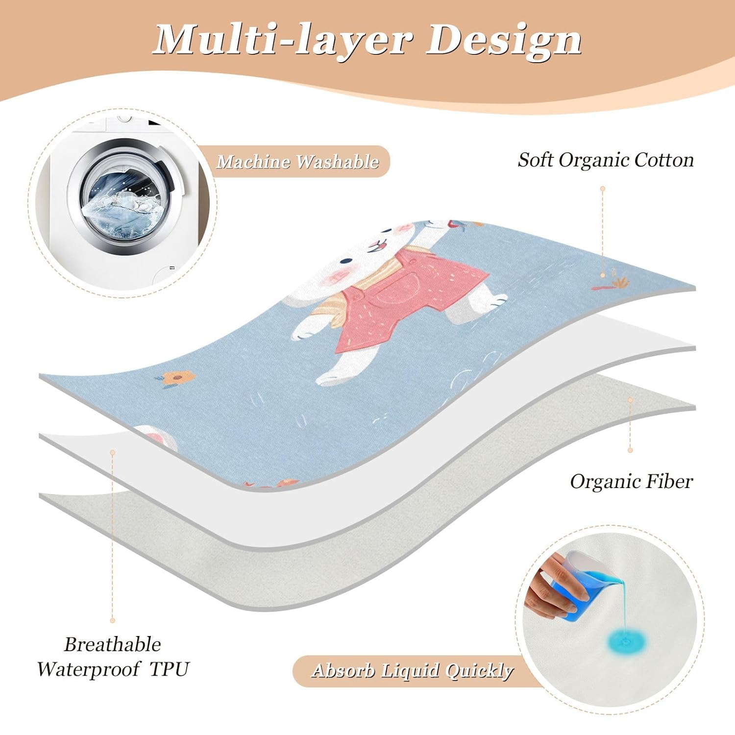 Bunnies Carrying Flower Baskets Change Mat, Diaper Changing Pads for Baby, 3Layers Waterproof Change Pad Foldable Absorbent Mats for Women, Reusable Incontinence Underpads for Patient 34''x52''
