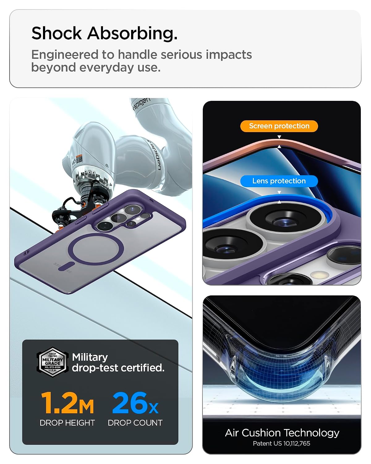 Product Variant View