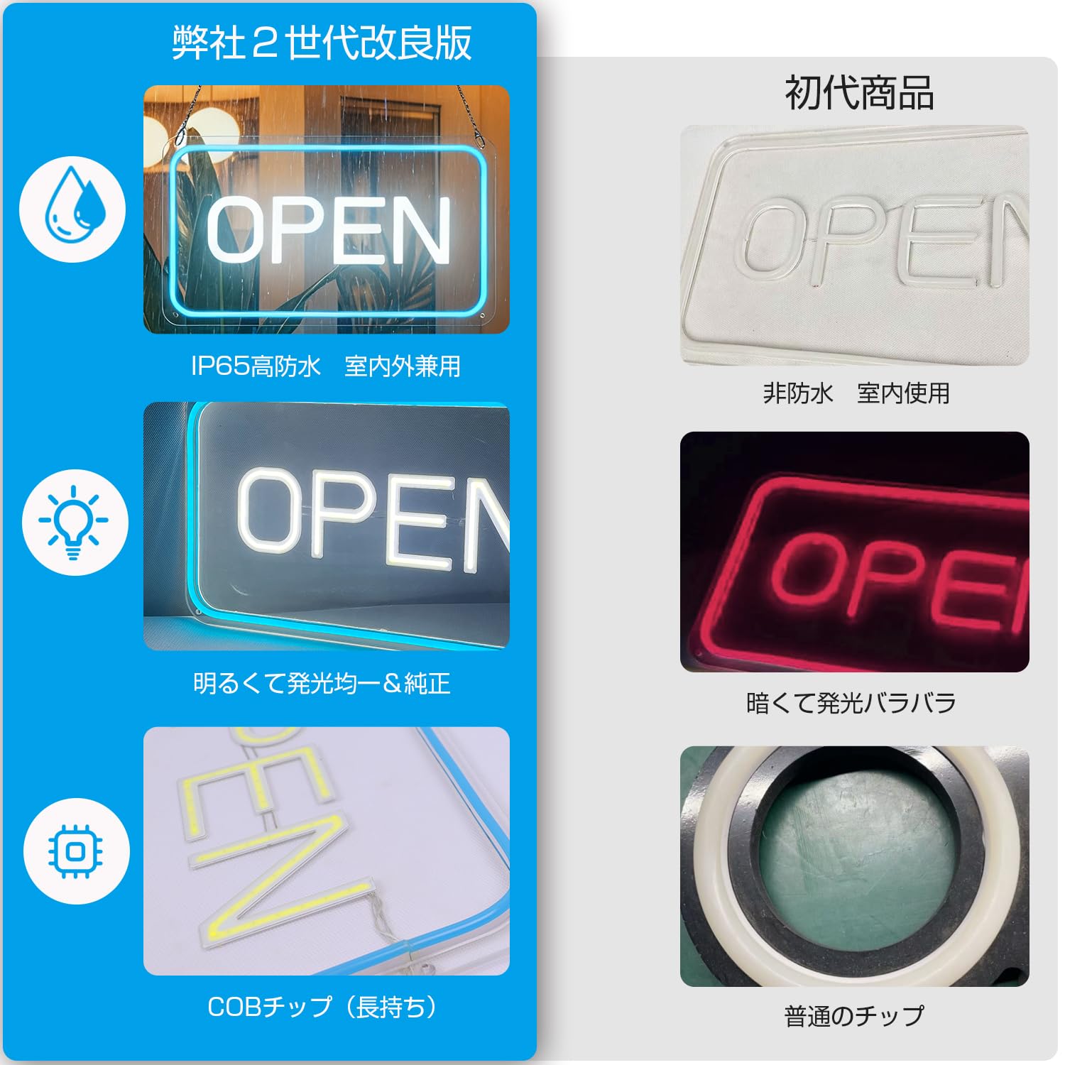 Amazon | Ledoversea OPEN 看板 ネオンサイン 屋外 IP65防水 LED
