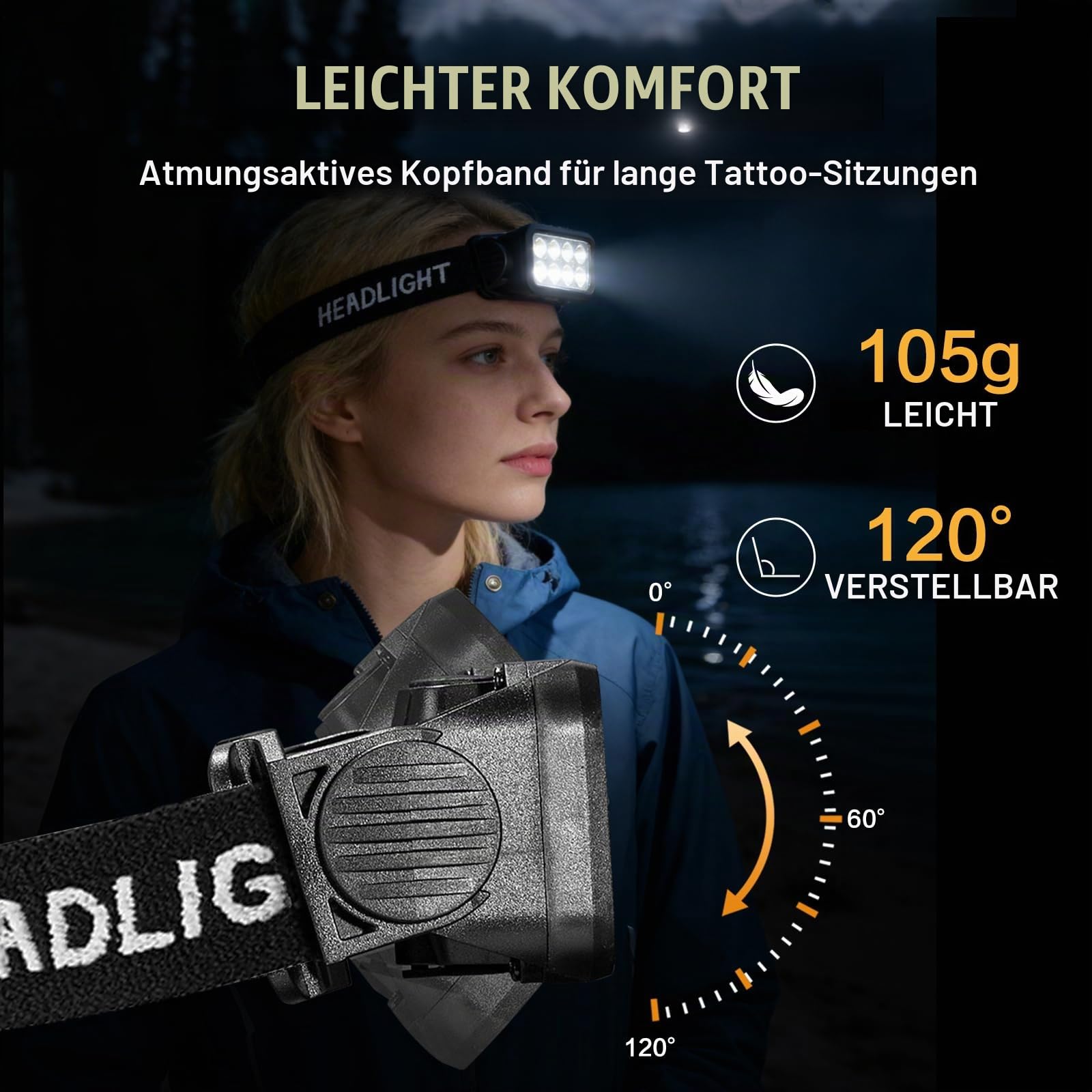 GBK Tattoo-Stirnlampe mit Bewegungssensor, polarisiertem Licht und Schutzbrille für Tätowierungen (Doppelstirnlampe)