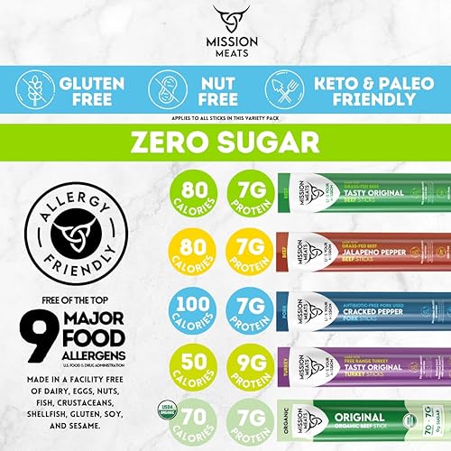 Miniatura 4 de Refrigerio Keto de carne de res alimentados con pasto sin azúcar, sin organismo genéticamente modificado (GMO), sin gluten, glutamato de sodio