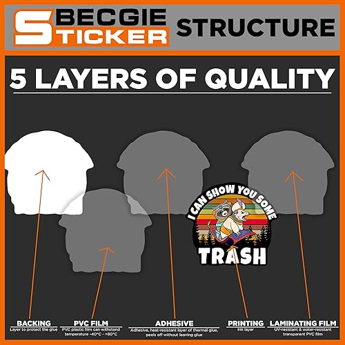 Miniatura 6 de Calcomanía de zarigüeya con texto en inglés "I Can Show You Some Trash Racoon Zarigüeya Mágica Mapache Amante de los Animales, Adhesivos Troquelados