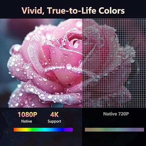 Miniatura 8 de Aplicaciones integradas Proyector 1080P FHD 4K, proyector inteligente con WiFi 6 y Bluetooth, Keystone automático, altavoz estéreo, compatible con