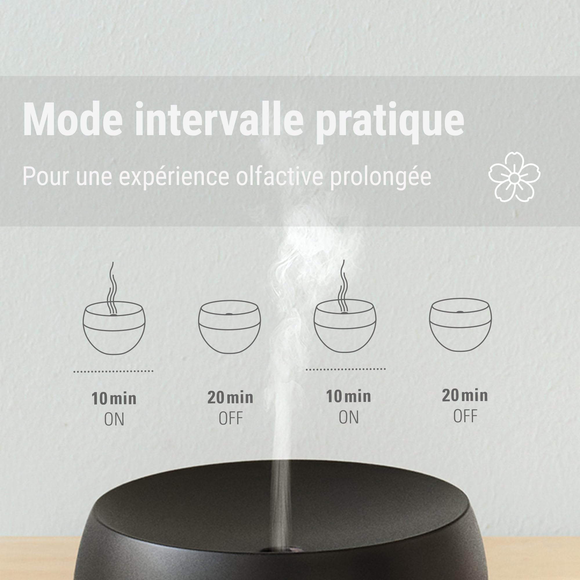 Stadler Form diffuseur d’arômes Jasmine Mobile, sans Fil | Avec batterie rechargeable, jusqu’à 6 h d’autonomie, mode intervalle, pour huiles essentielles, diffuseur à ultrasons, noir