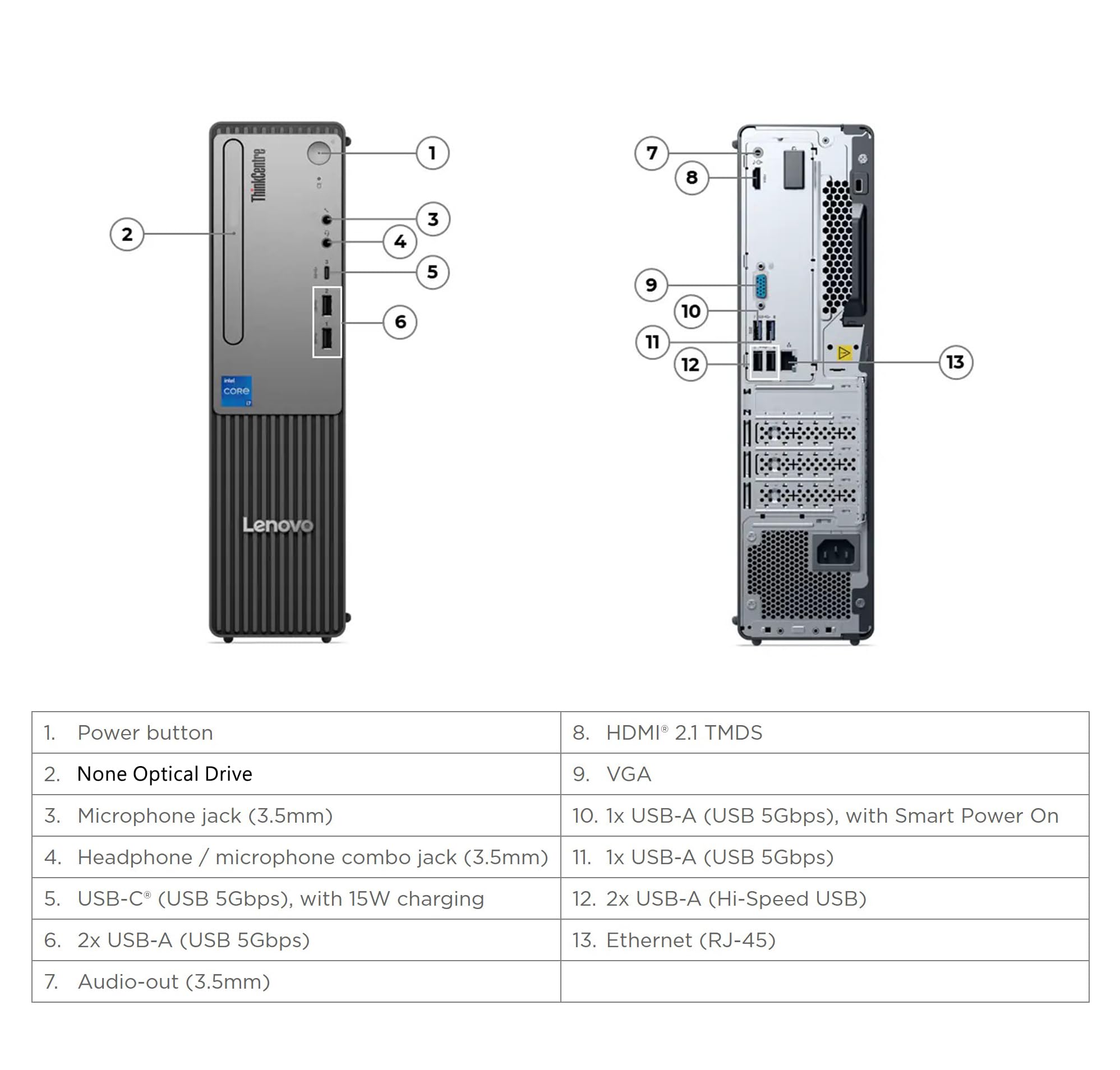 Amazon.com: Lenovo ThinkCentre Neo 30s Gen 5 SFF Desktop Computer