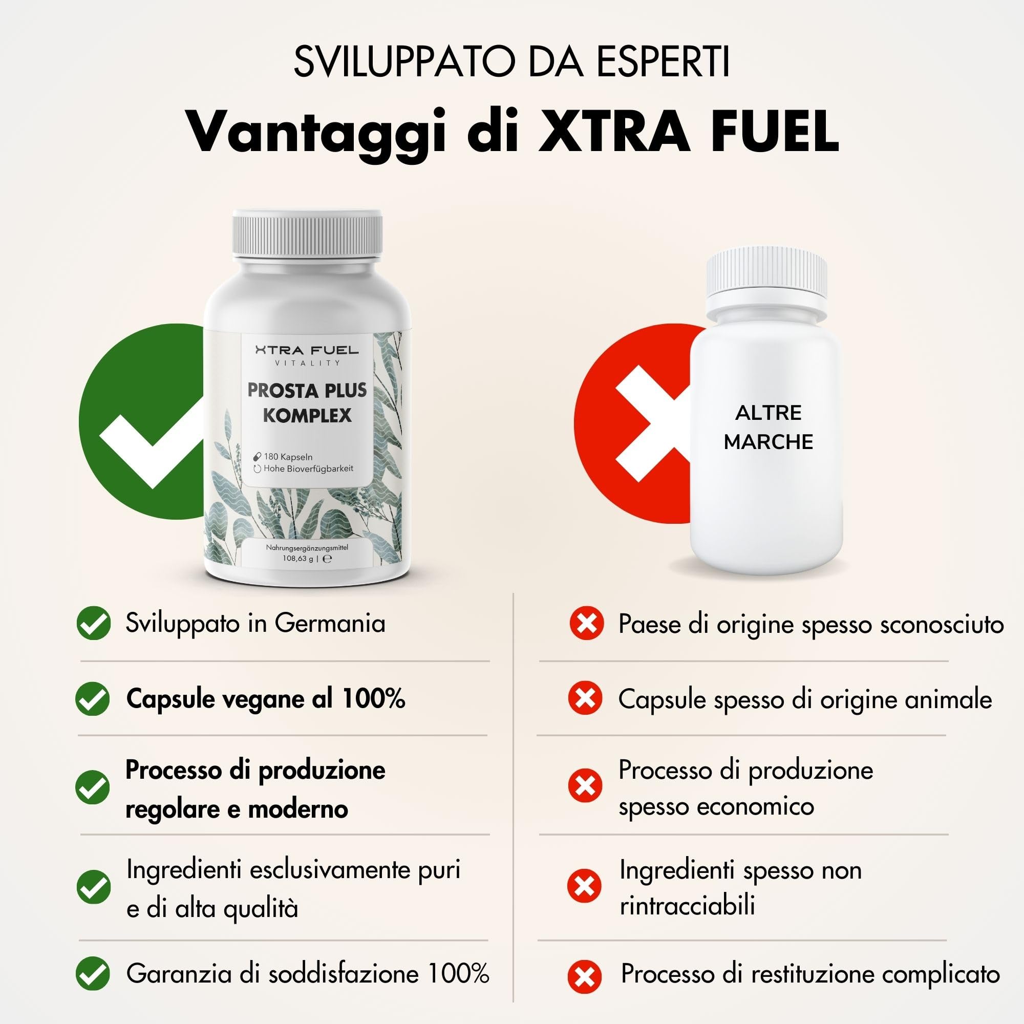 Prosta Plus Complex - 180 capsule ad alto dosaggio per la prostata - formula unica di semi di zucca, saw palmetto ed estratto di radice di ortica con zinco, vitamina E e selenio