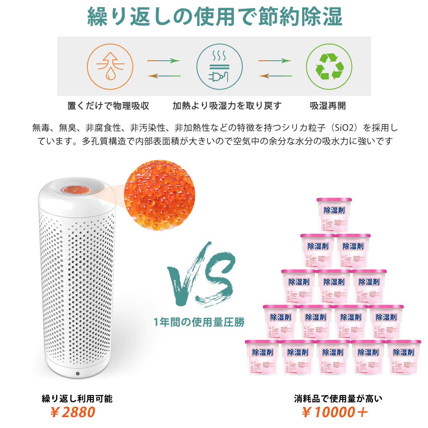 非電化工房 非電化除湿機 カバーケース付き 非電化工房 非電化除湿機 カバーケース付き