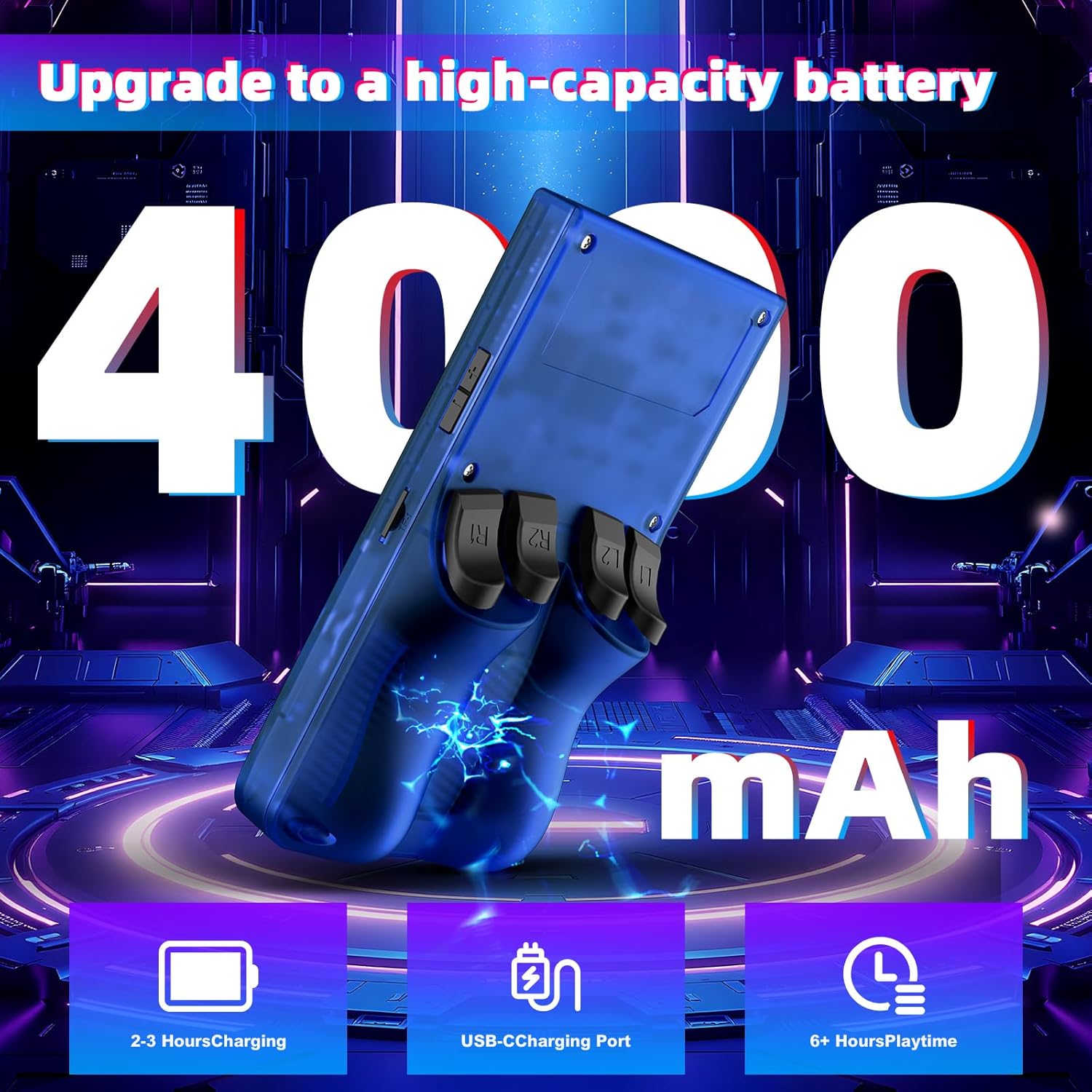 R36MAX Retro Handheld Game Console, Retro Gaming Console with 64G Built-in 18000+ Classic Games, 4.0 Inch 720x720 IPS Screen, Portable Handheld Linux System, 4000mAh Battery (Blue)