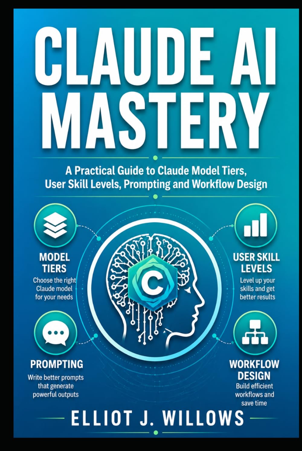 CLAUDE AI MASTERY: A Practical Guide to Claude Model Tiers, User Skill Levels, Prompting and Workflow Design