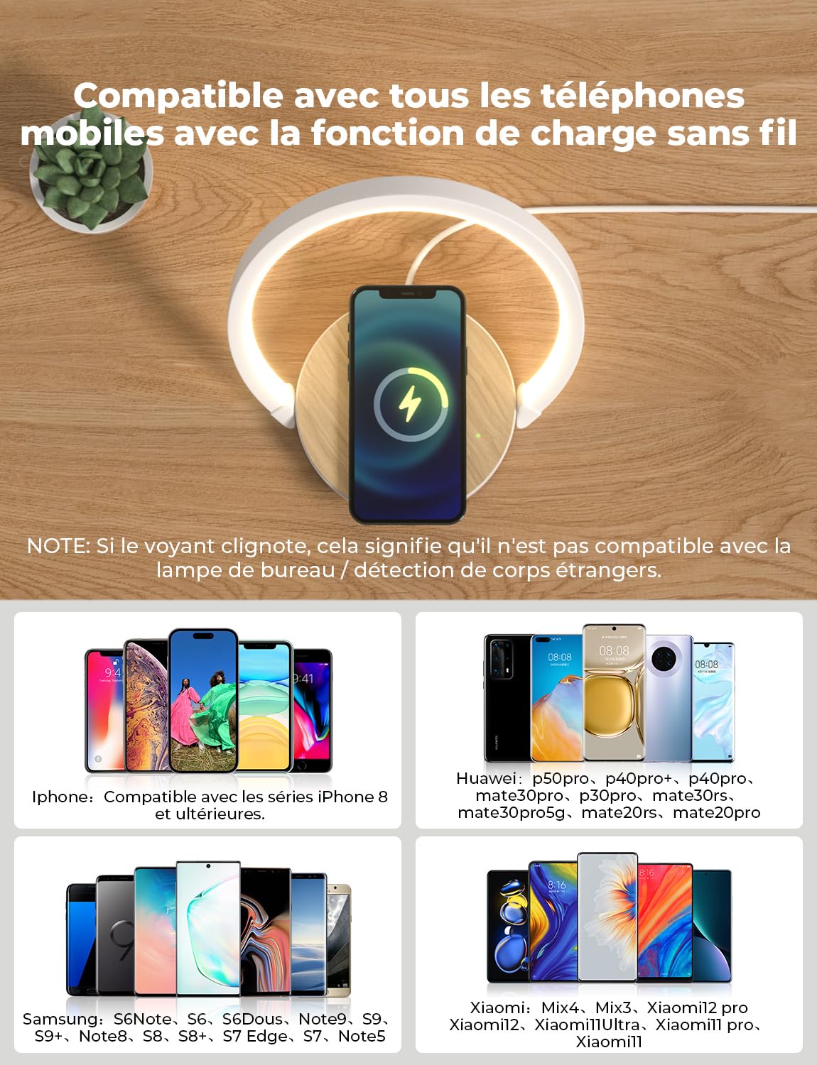Lampe de Chevet Chargeur sans Fil Lampe de Nuit avec Chargeur Induction Veilleuse Tactile LED 3 Intensité Variable avec Lumière Douce, Angle d’éclairage de 180° Pour Chambre, Salle D'étude