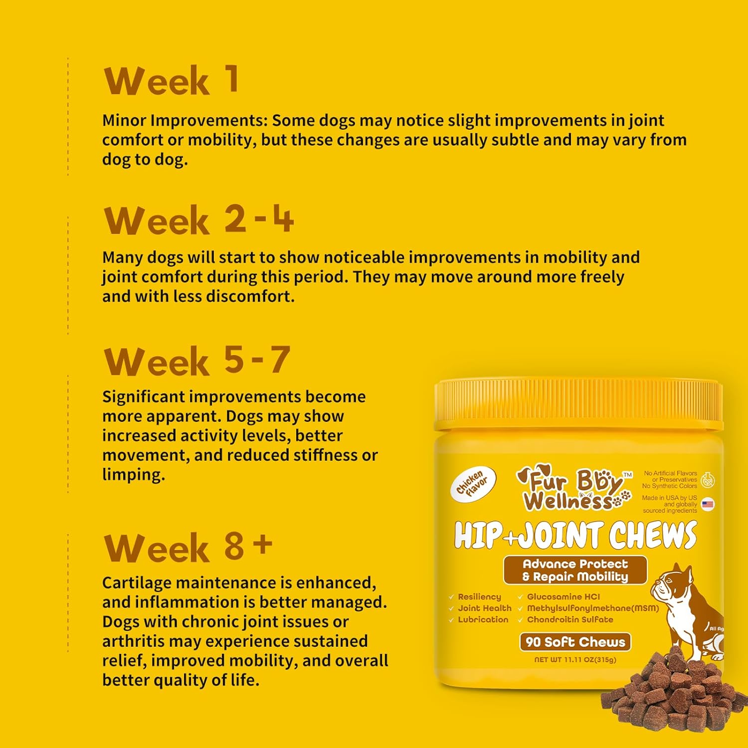 Vet-Strength Hip & Joint Support for Dogs – Fast-Acting Relief for Arthritis, Stiffness & Inflammation – Advanced Mobility, Cartilage, Bone & Muscle Support – Tasty Chicken Soft Chews (90 Count)