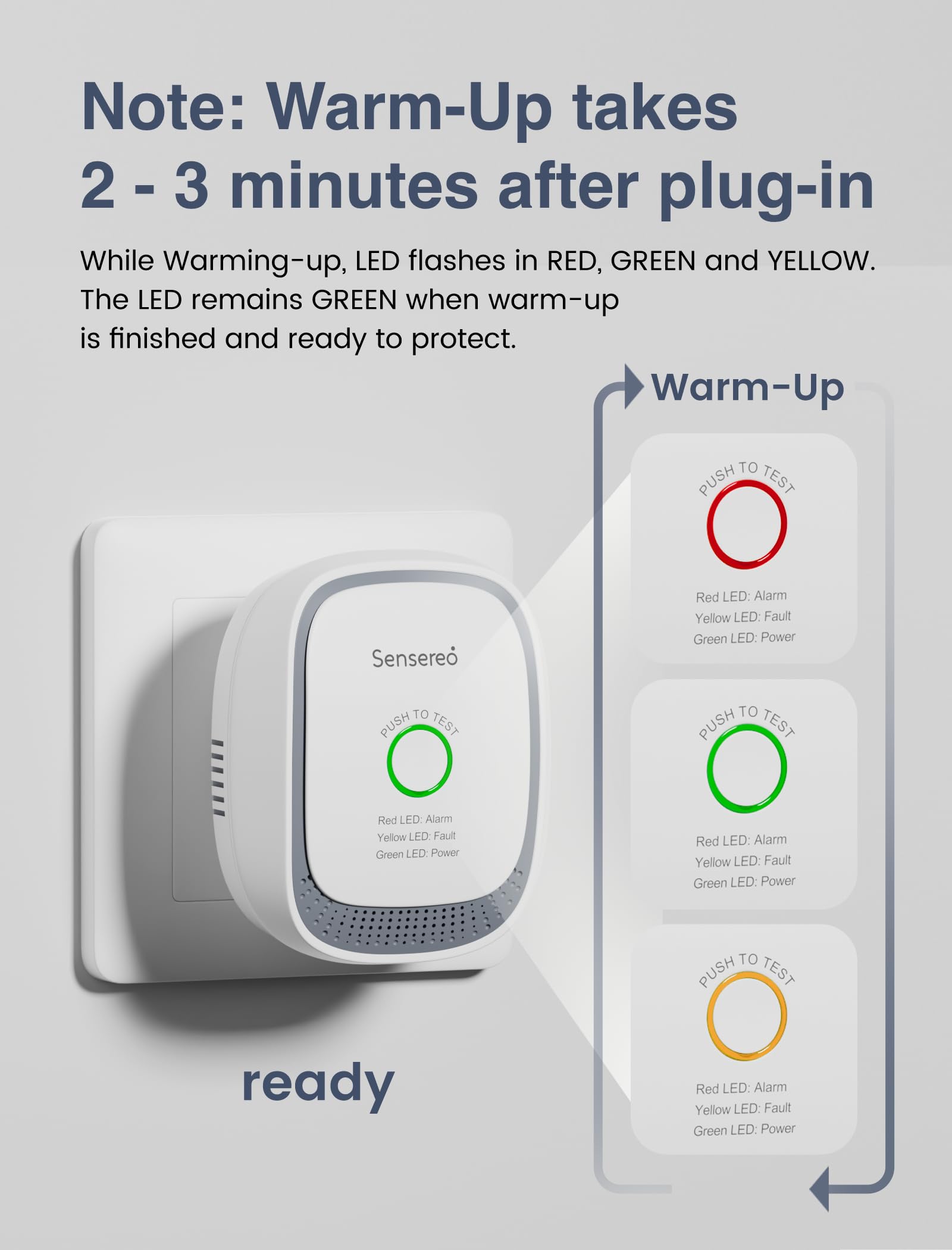 Détecteur de Gaz Naturel Sensereo CG-1, Branché sur Prise, Alarme 70dB avec LED et Auto-Test, Capteur Haute Sensibilité pour Gaz Méthane, Usage Domestique et Professionnel