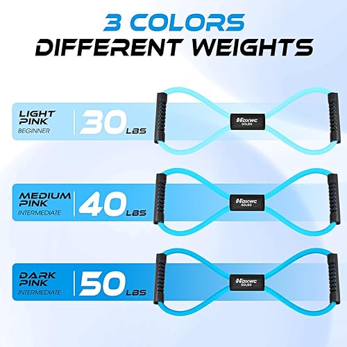 Miniatura 4 de Resistance Bands, Figure 8 Resistance Band, Exercise Bands with Handles, Weights Workout Bands for Arms, Back, Shoulder, Leg, Physical Therapy,