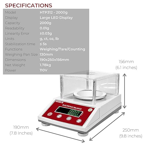 Miniatura 6 de Fristaden Lab Escala  Serie HTP (70.55 oz x 0.00 oz (bandeja redonda + recinto))