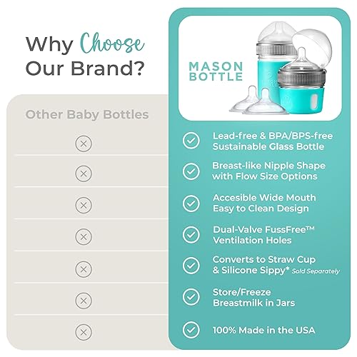 Miniatura 6 de Mason Bottle Set de regalo de biberones de vidrio para bebé, incluye biberones de 8 y 4 onzas, pezones de flujo lento y medio, fundas de silicona,