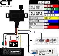Vista 7 de CT Sounds Universal Bass Knob - Digital Voltmeter, Blue LED Display, Remote Gain Control, Power Switch, Durable, Pushable ON/Off for Amp
