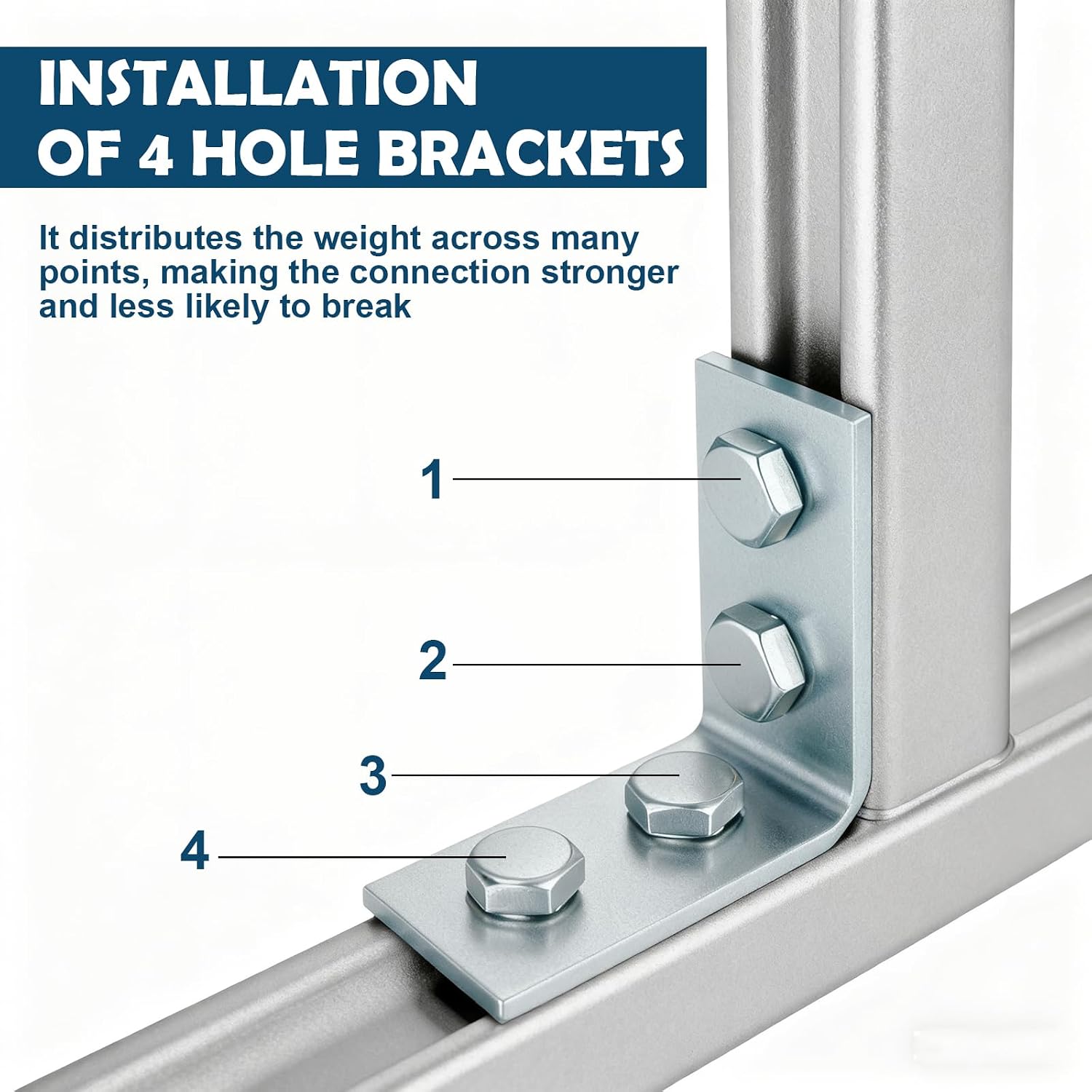 Four 4-Hole 90-Degree Angle Connector Brackets, 3¼ inches Long, 1½ inches Wide, and 5.0 mm Thick, for use with ½-inch Bolts on 1-5/8 inch Channel Steel, Made of Galvanized Steel.