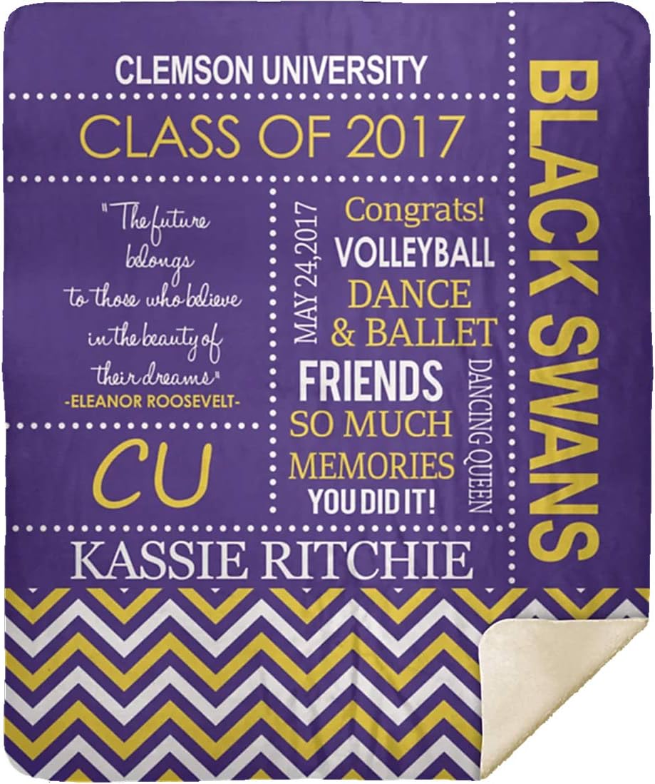 Personalized Graduation College High School Name Year Blanket, Bachelor Degree Gifts for Him Her, Best Friend. Graduate Gift for Phd Doctor Nurses MBA (Purple, Sherpa 50"x60")