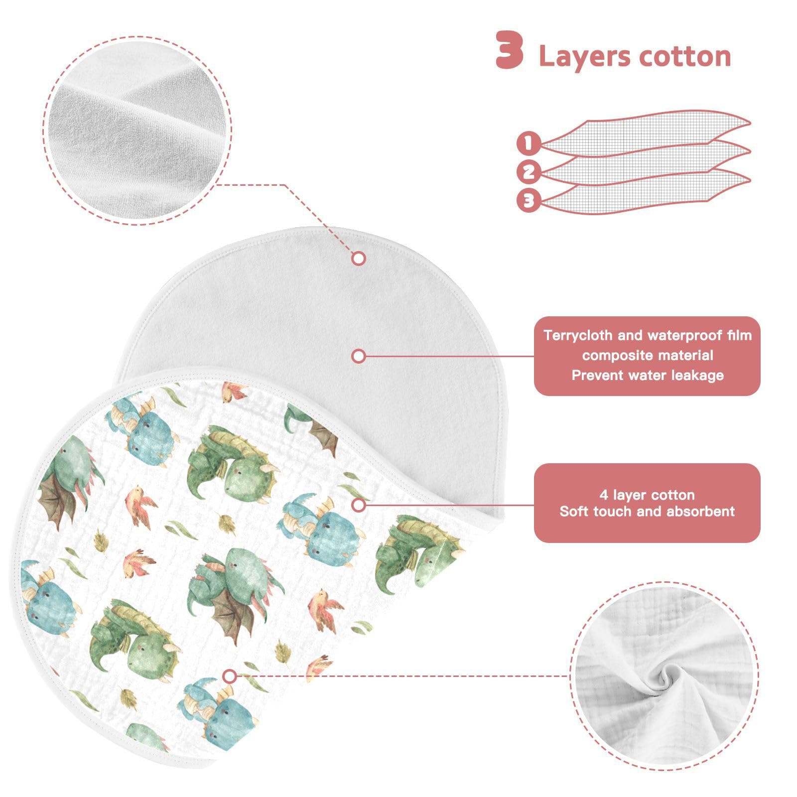 Burbuja Cute Dragon - Paños de muselina para eructos para bebés, trapos de algodón suaves y absorbentes para recién nacidos, niños y niñas, paquete de 2