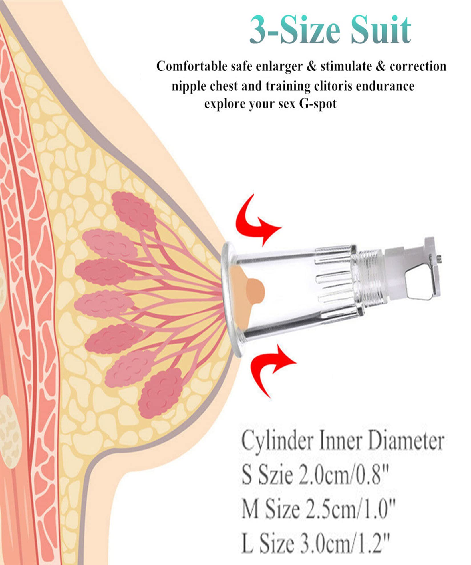 Tire-lait Avec 3 Tailles Différentes Masseur De Sein Pompe À Vide For Élargissement Du Stimulation Mamelon Aspirateur Érotique For Femmes Couples