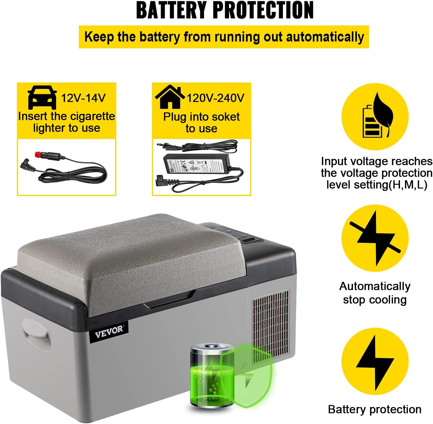 VBENLEM Portable Refrigerator 21 Quart(20 Liter),12 Volt Refrigerator App Control(-4℉~68℉), Car Refrigerator Electric Compressor Cooler with 12/24v DC & 110-240v AC for Camping, Travel, Fishing, Outdoor or Home Use : Automotive