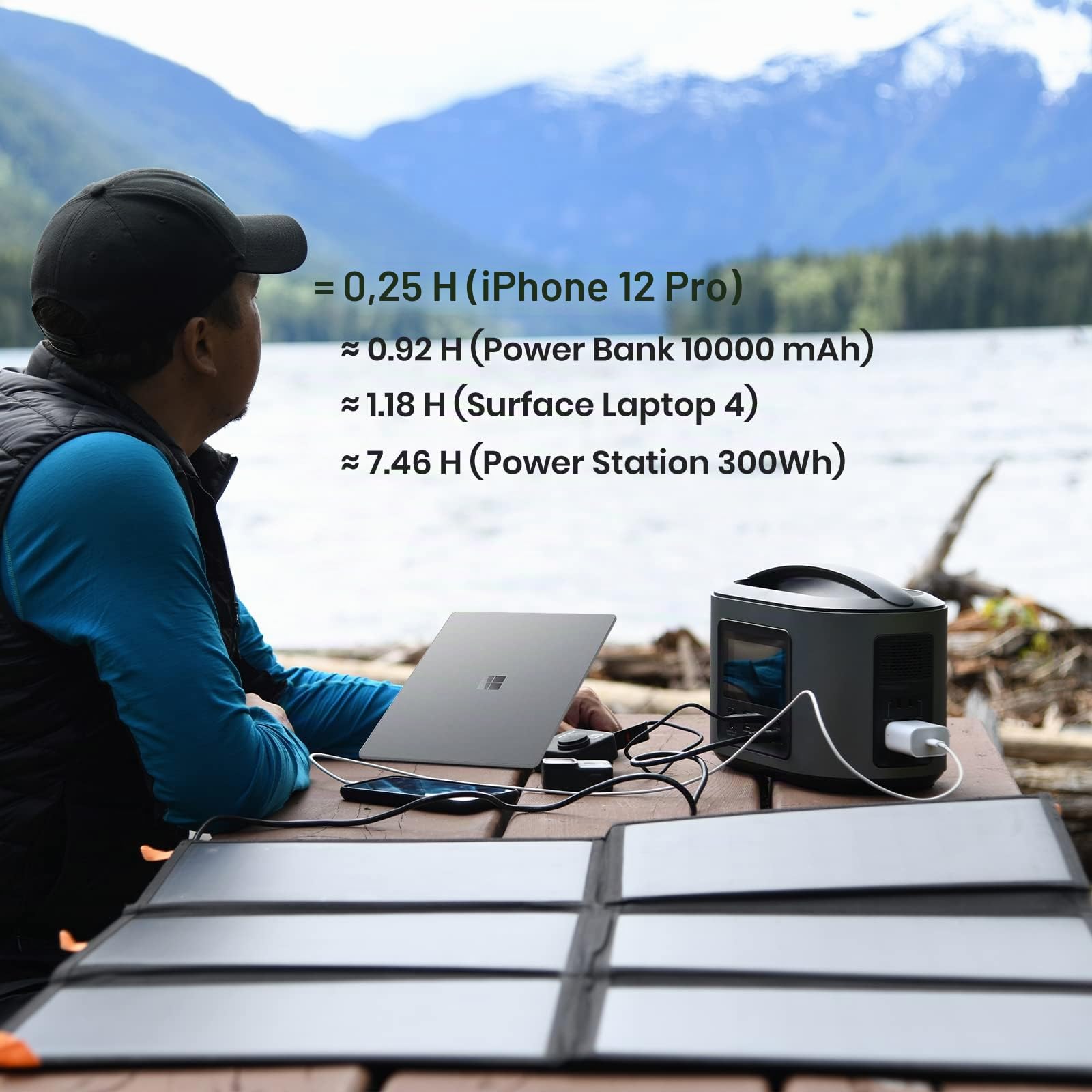 FLEXSOLAR pannello solare pieghevole 60W, caricabatterie solare portatile | con uscite USB C DC5521, connettore smartphone, tablet, laptop per campeggio esterno