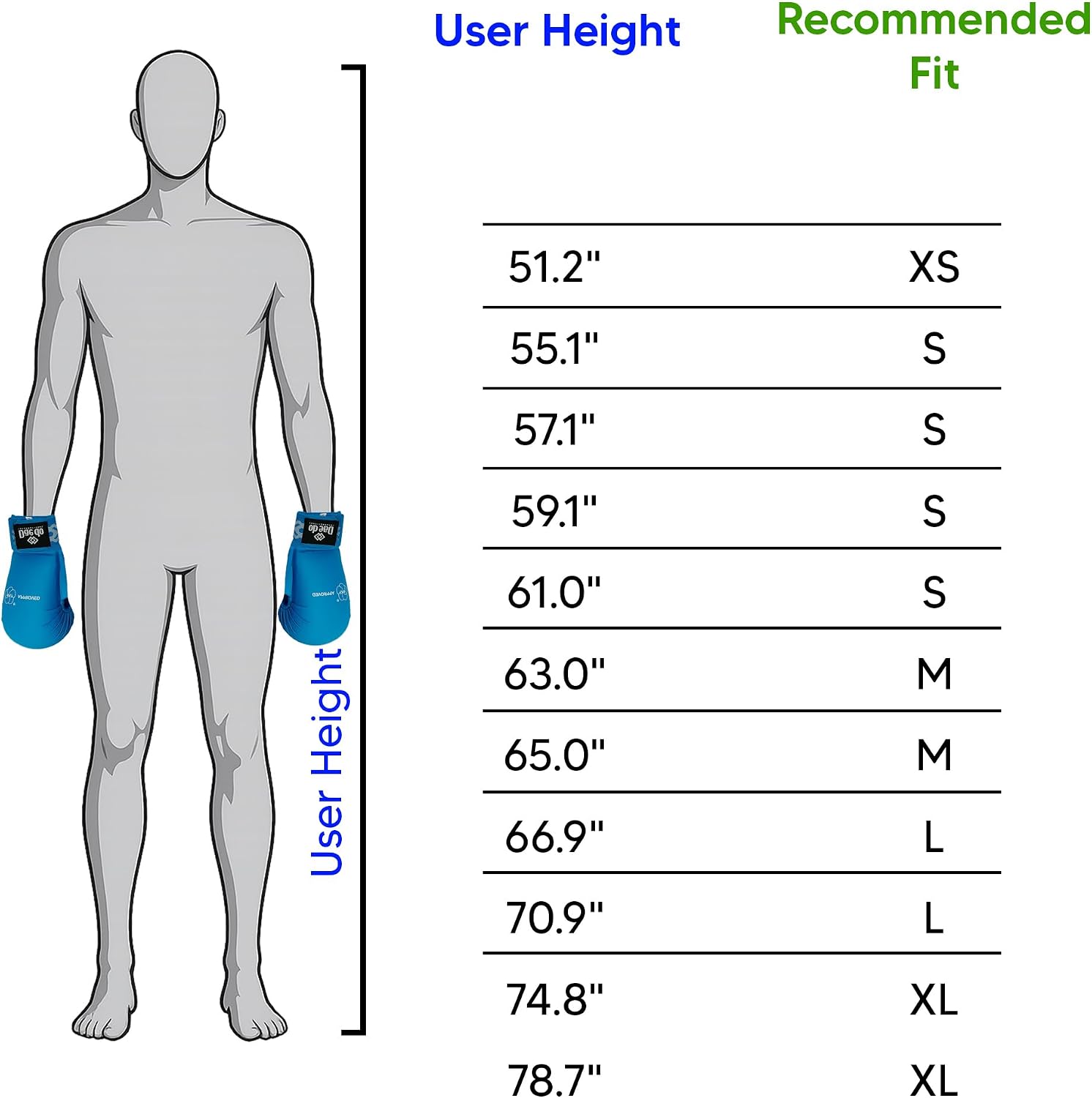 Daedo Karate Gloves WKF Approved – Sparring Gloves for Men and Women – Padded Martial Arts Mitts for Competition & Training