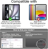 Vista 2 de JETech - Funda para iPad Air de 11 Pulgadas M3/M2 (2025/2024), iPad Air 5/4 (2022/2020 5ª/4ª) con Soporte para Lápiz, Funda de Tableta delgada