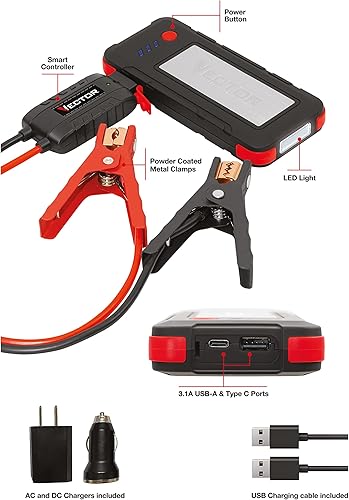 Miniatura 5 de VECTOR SS6LV - Amplificador de batería de litio de 1200 amperios de pico de batería, USB-A (2.1 amperios), USB-C (3.1 amperios), entrada y salida de